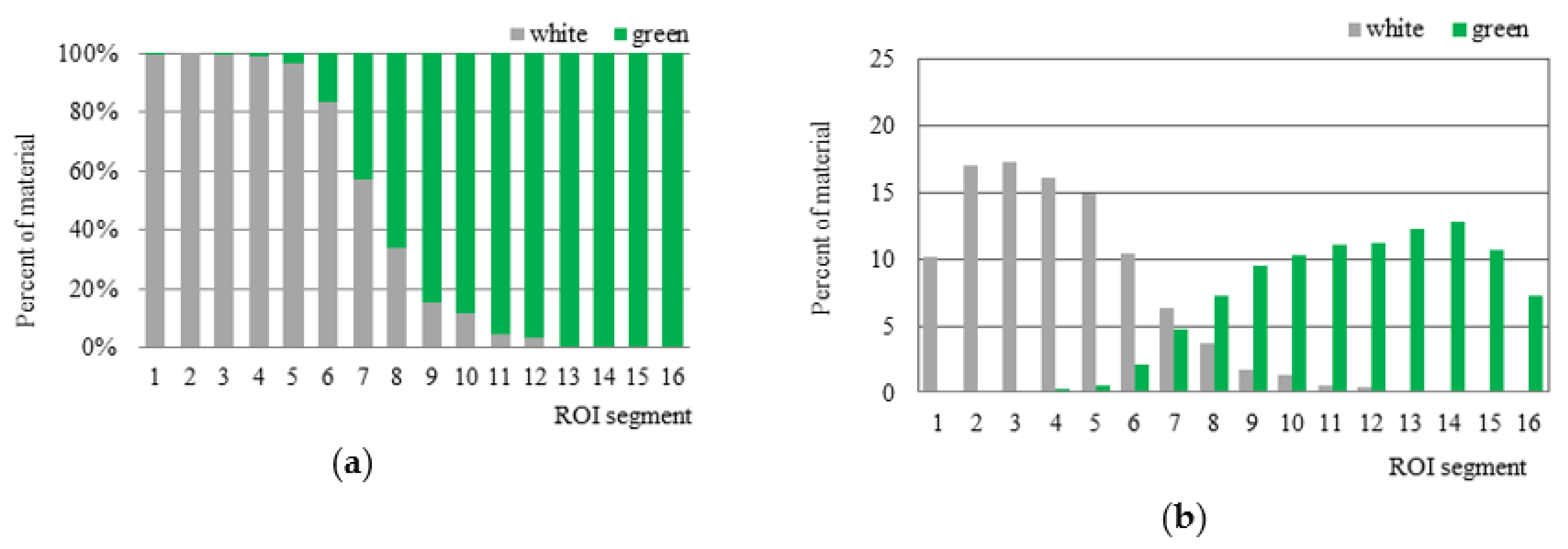 Energies 15 00019 g010