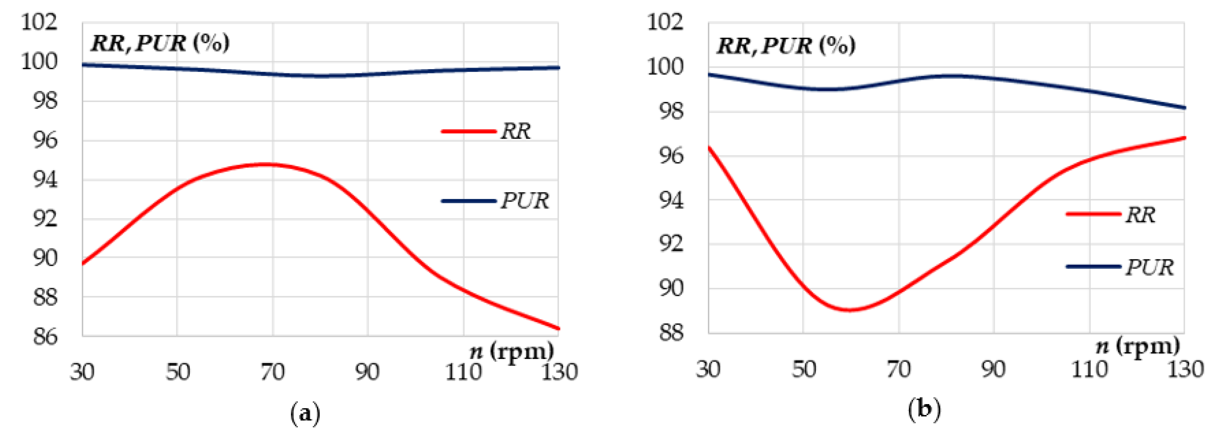 Energies 15 00019 g011