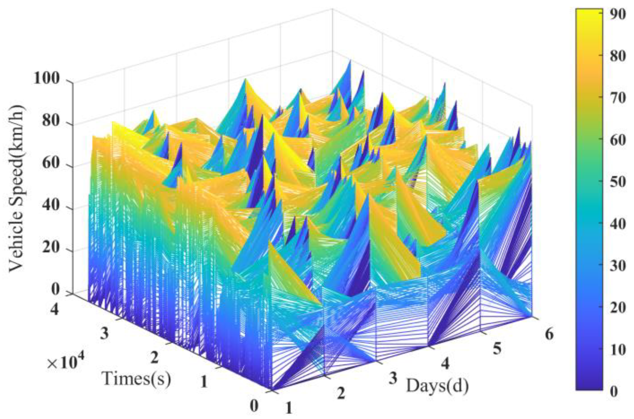 Energies 15 00021 g003