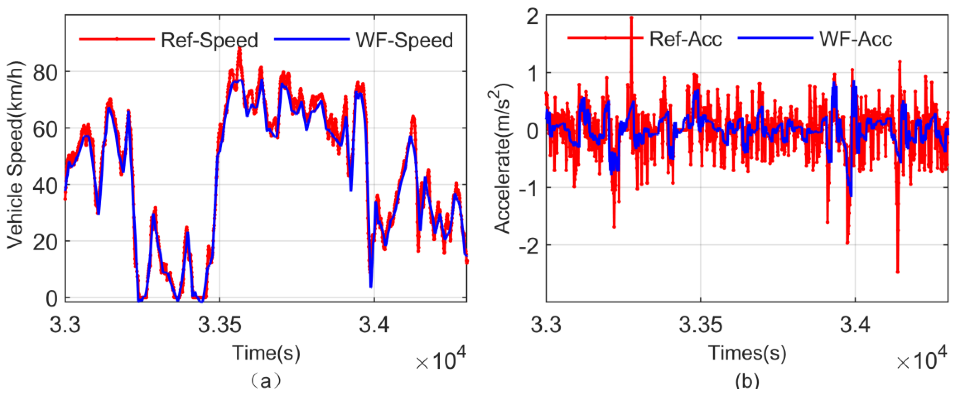 Energies 15 00021 g004