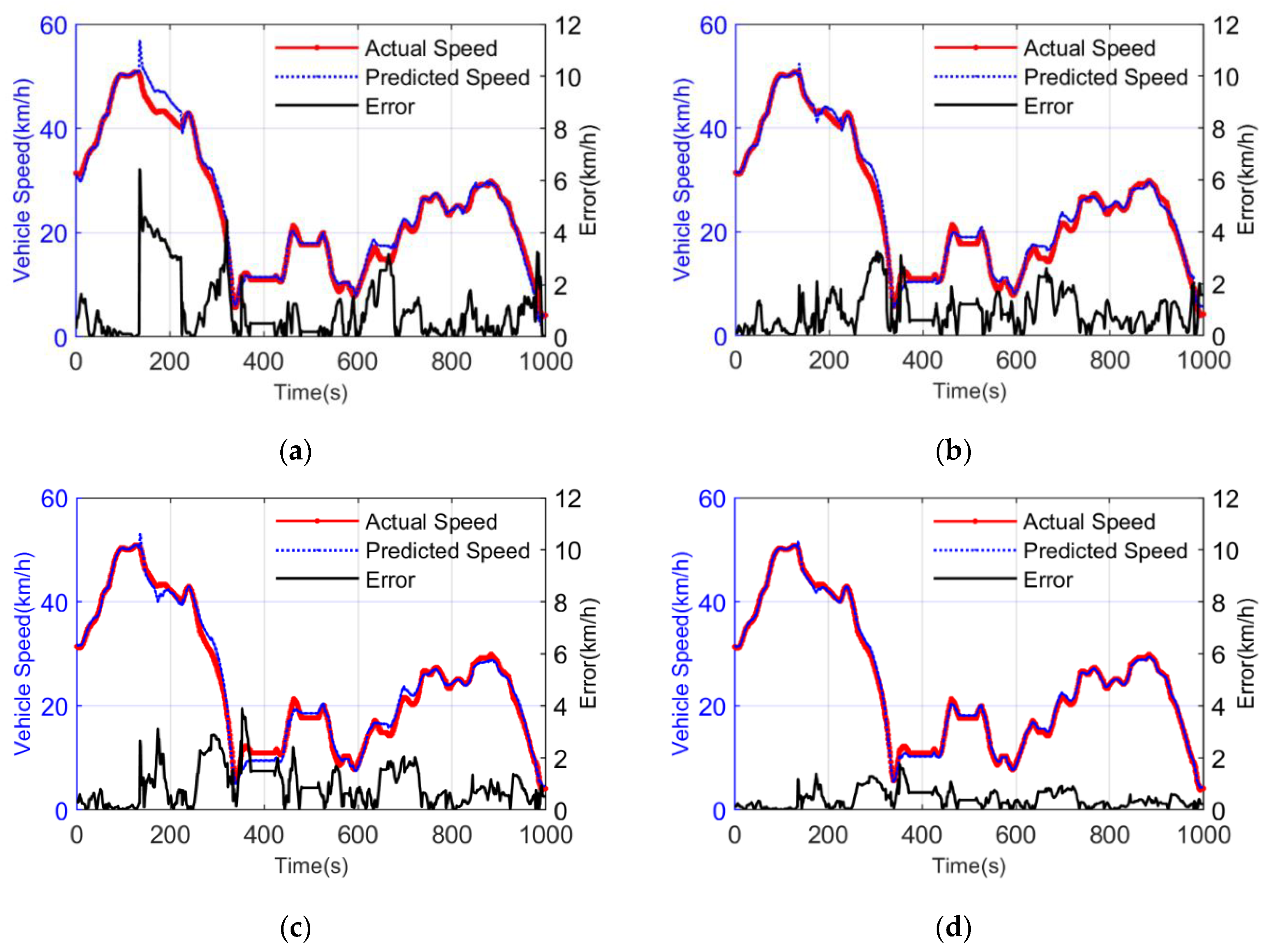 Energies 15 00021 g008