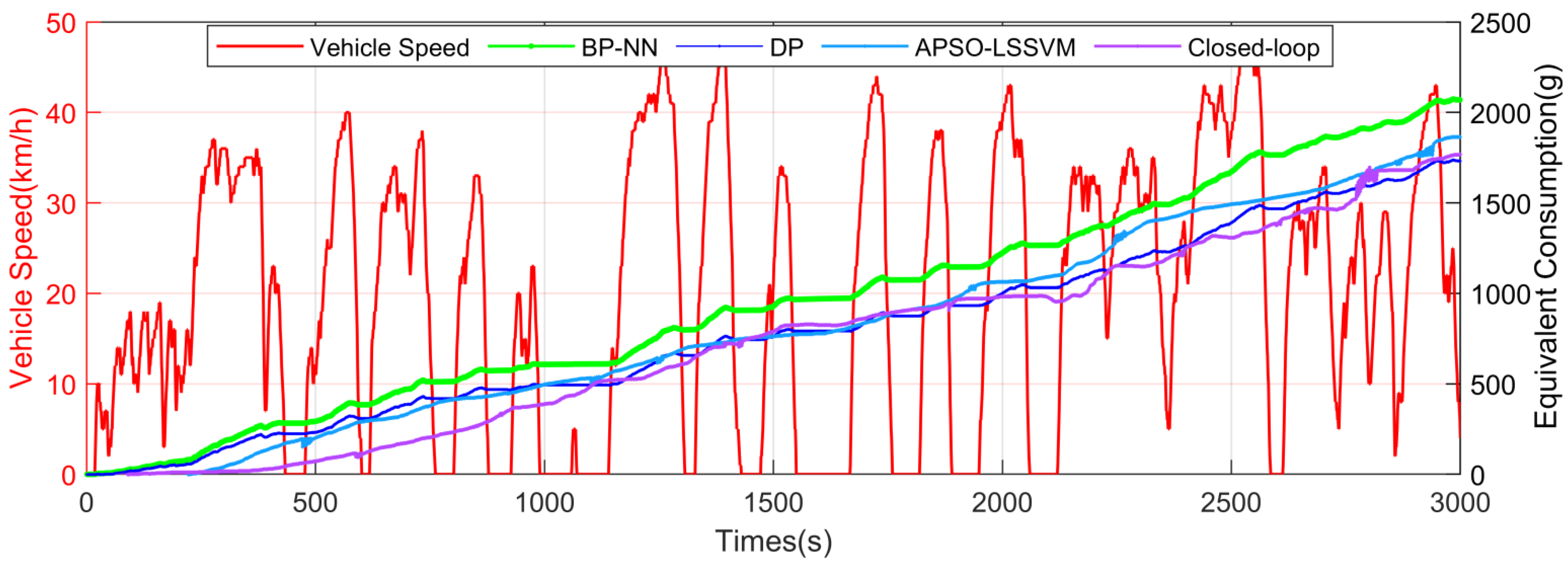 Energies 15 00021 g012