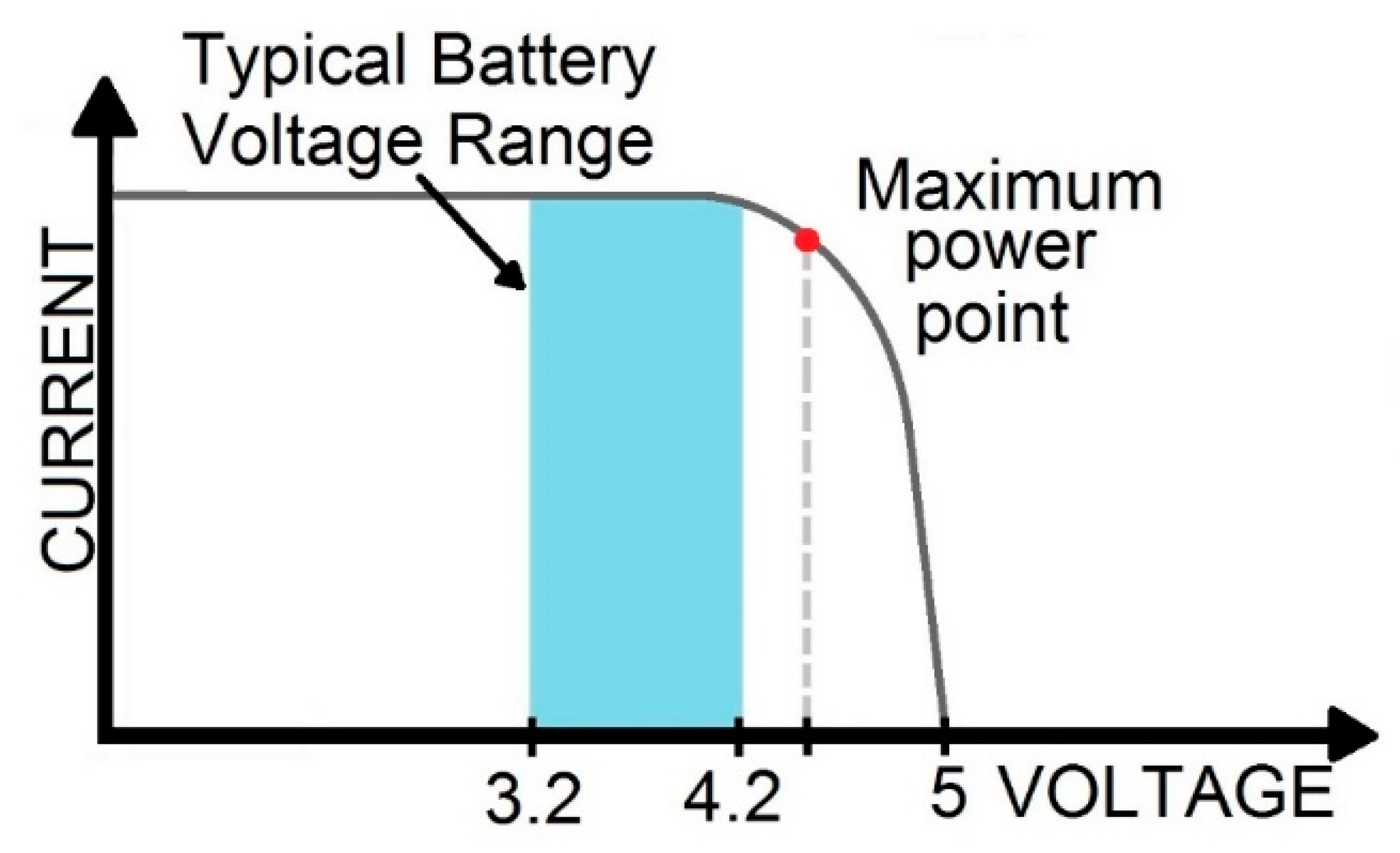 Energies 15 00026 g002