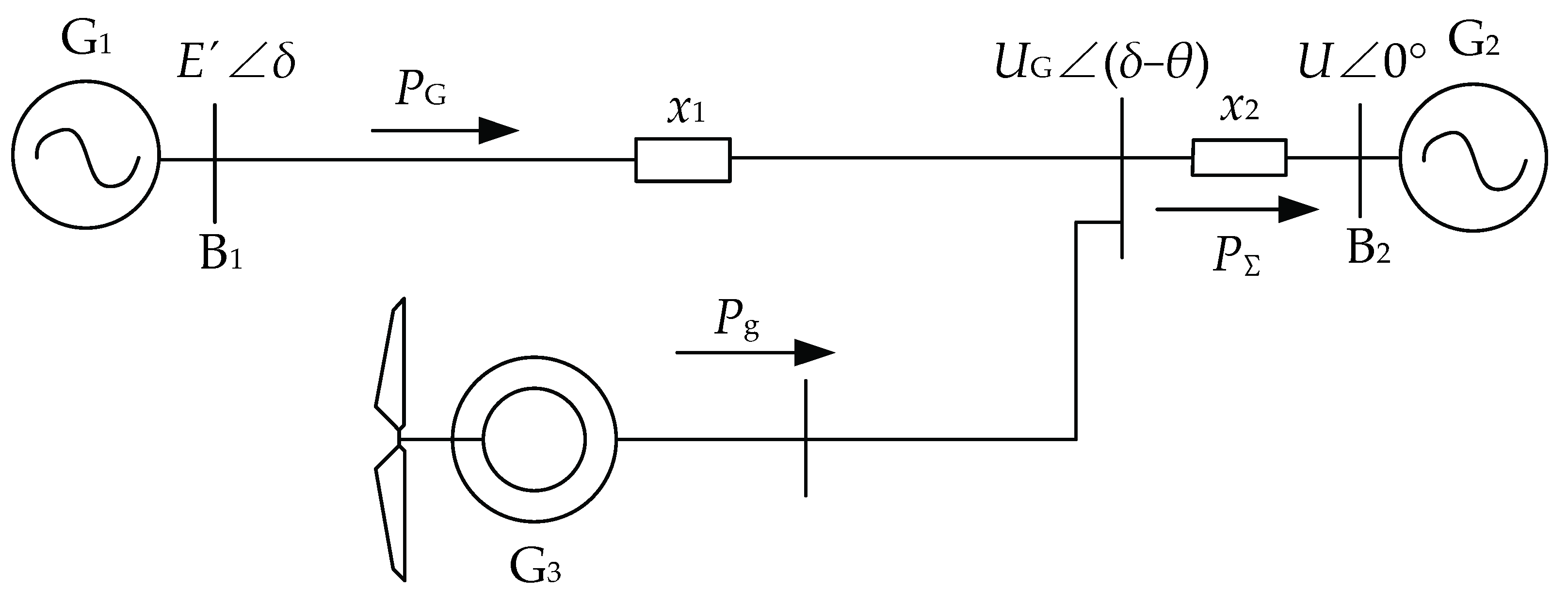 Energies 15 00029 g002