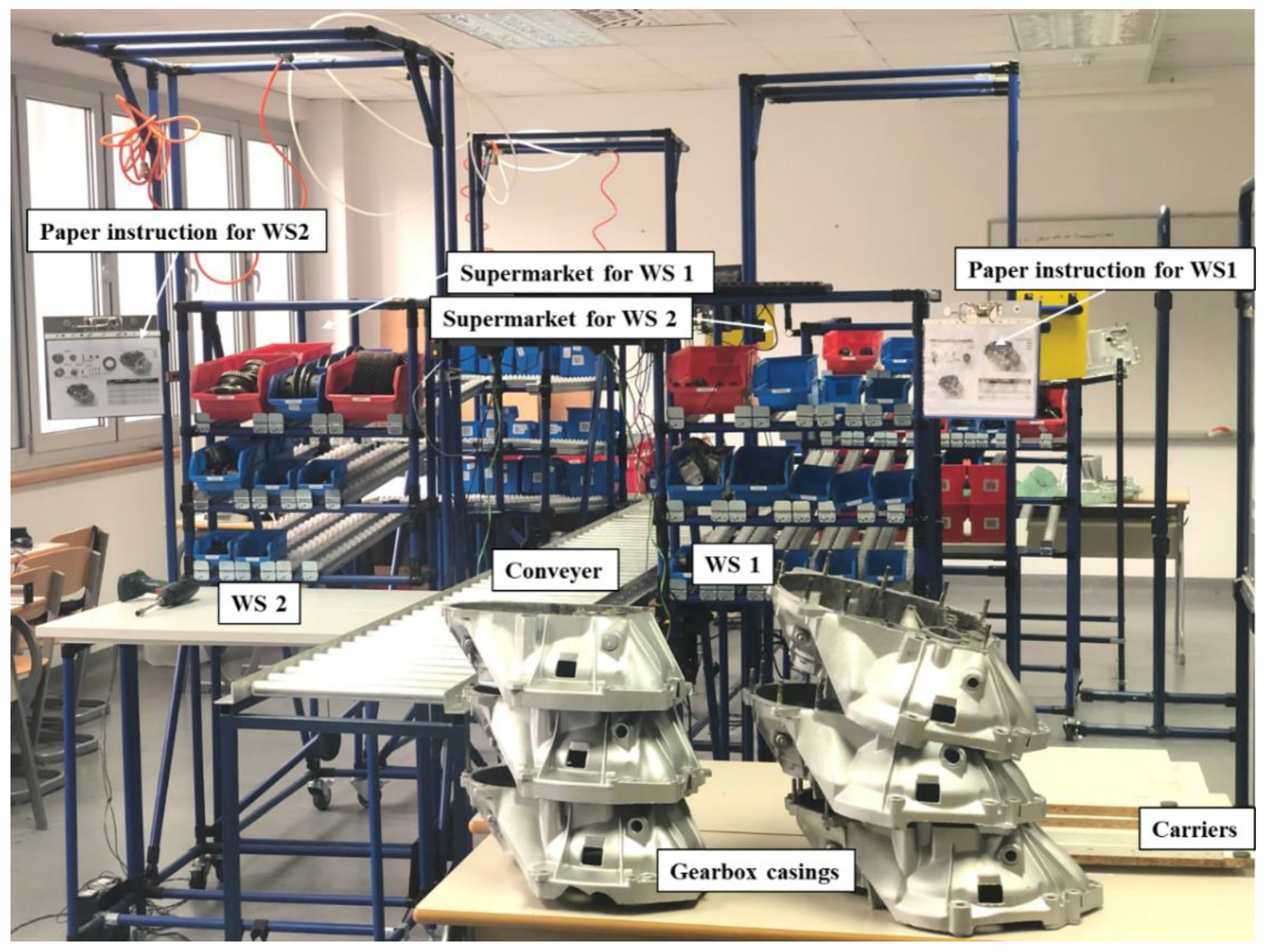 Energies 15 00030 g003 Energies 15 00030 g003