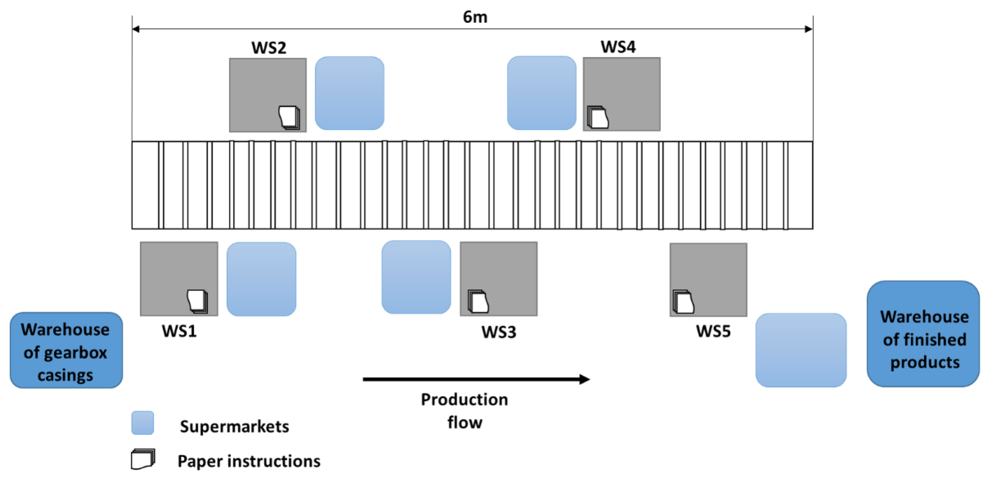 Energies 15 00030 g004 Energies 15 00030 g004
