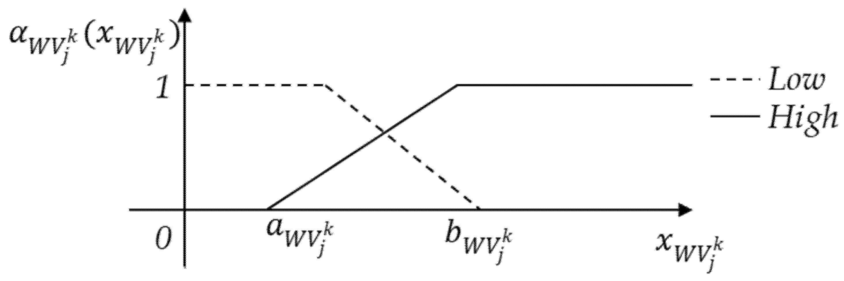 Energies 15 00031 g003
