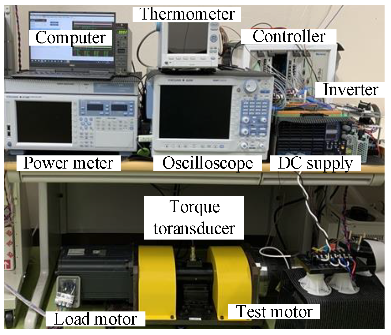 Energies 15 00052 g013 Energies 15 00052 g013