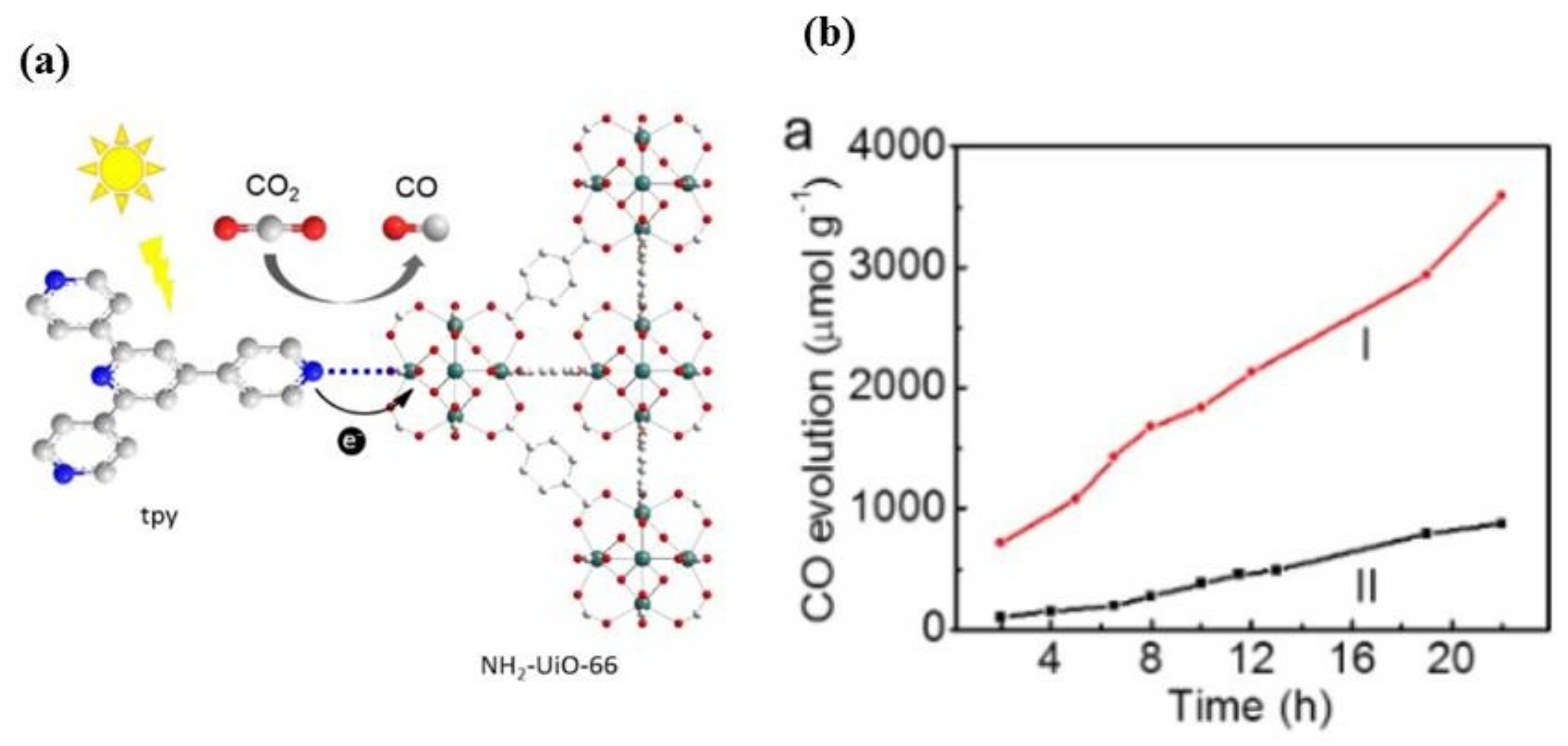 Energies 15 00063 g019