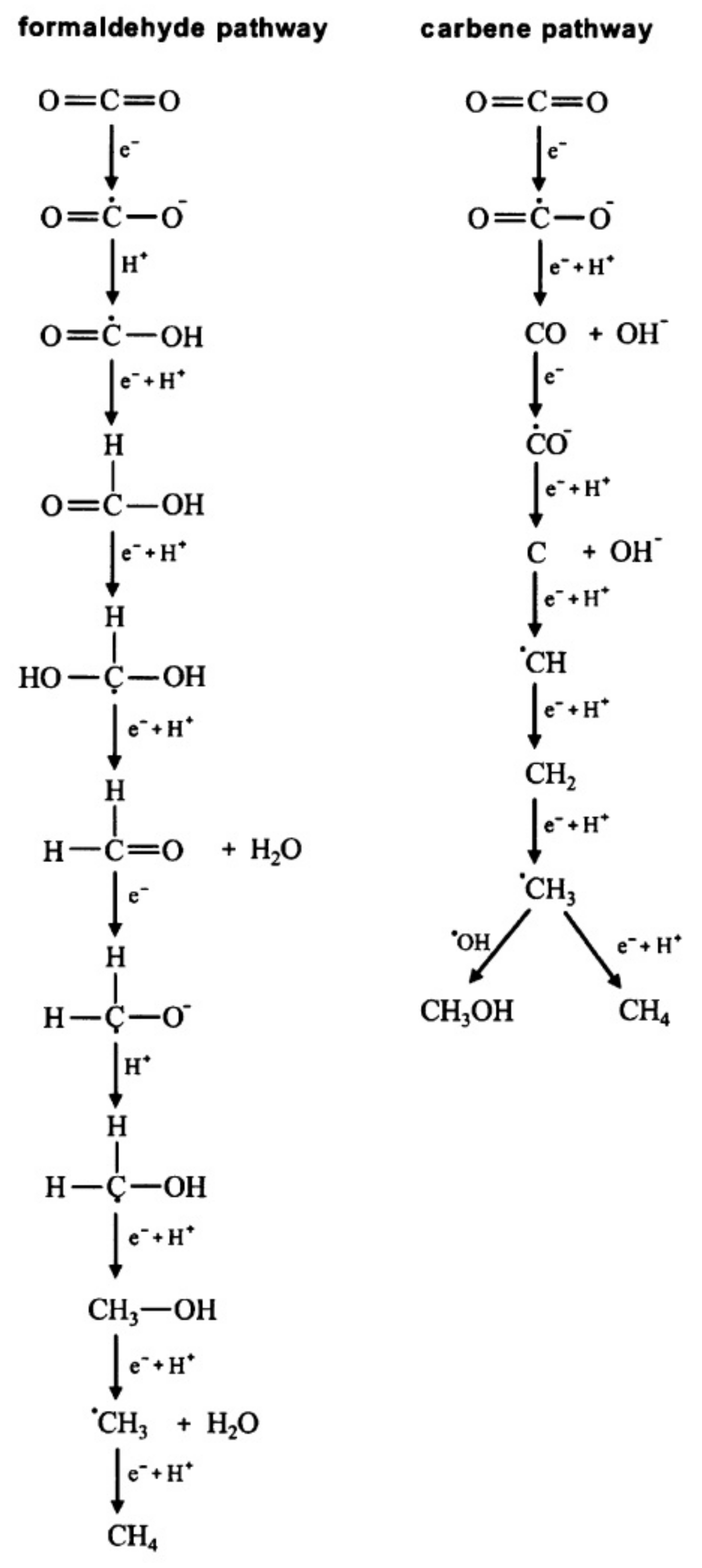 Energies 15 00063 g022