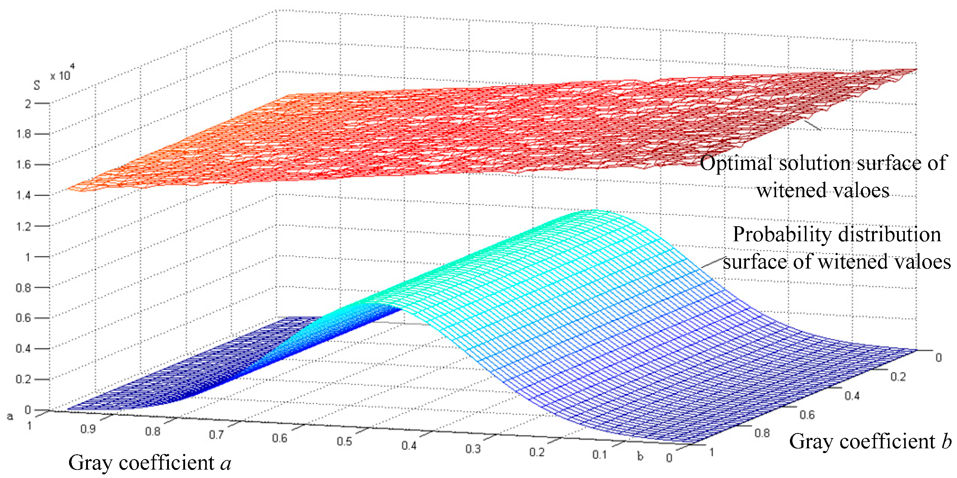 Energies 15 00068 g003 Energies 15 00068 g003