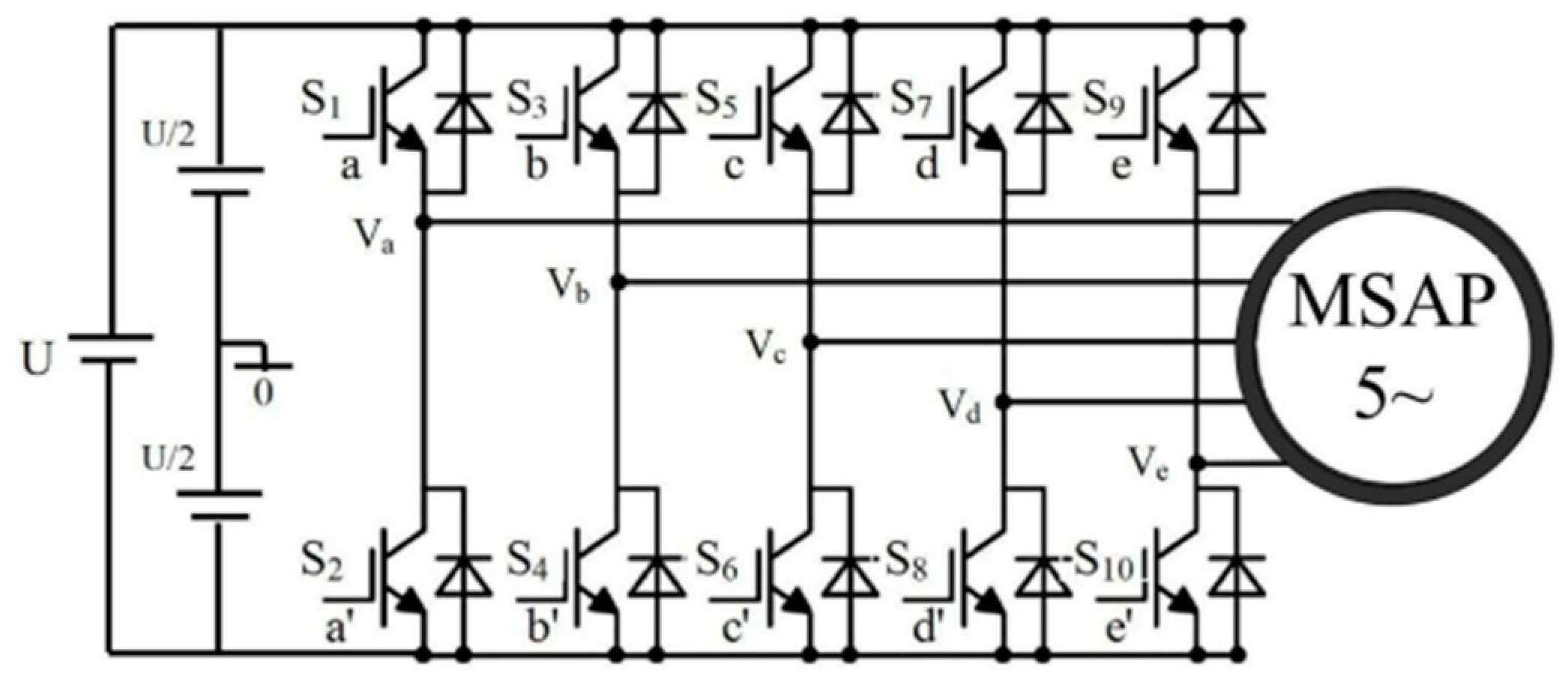 Energies 15 00071 g001