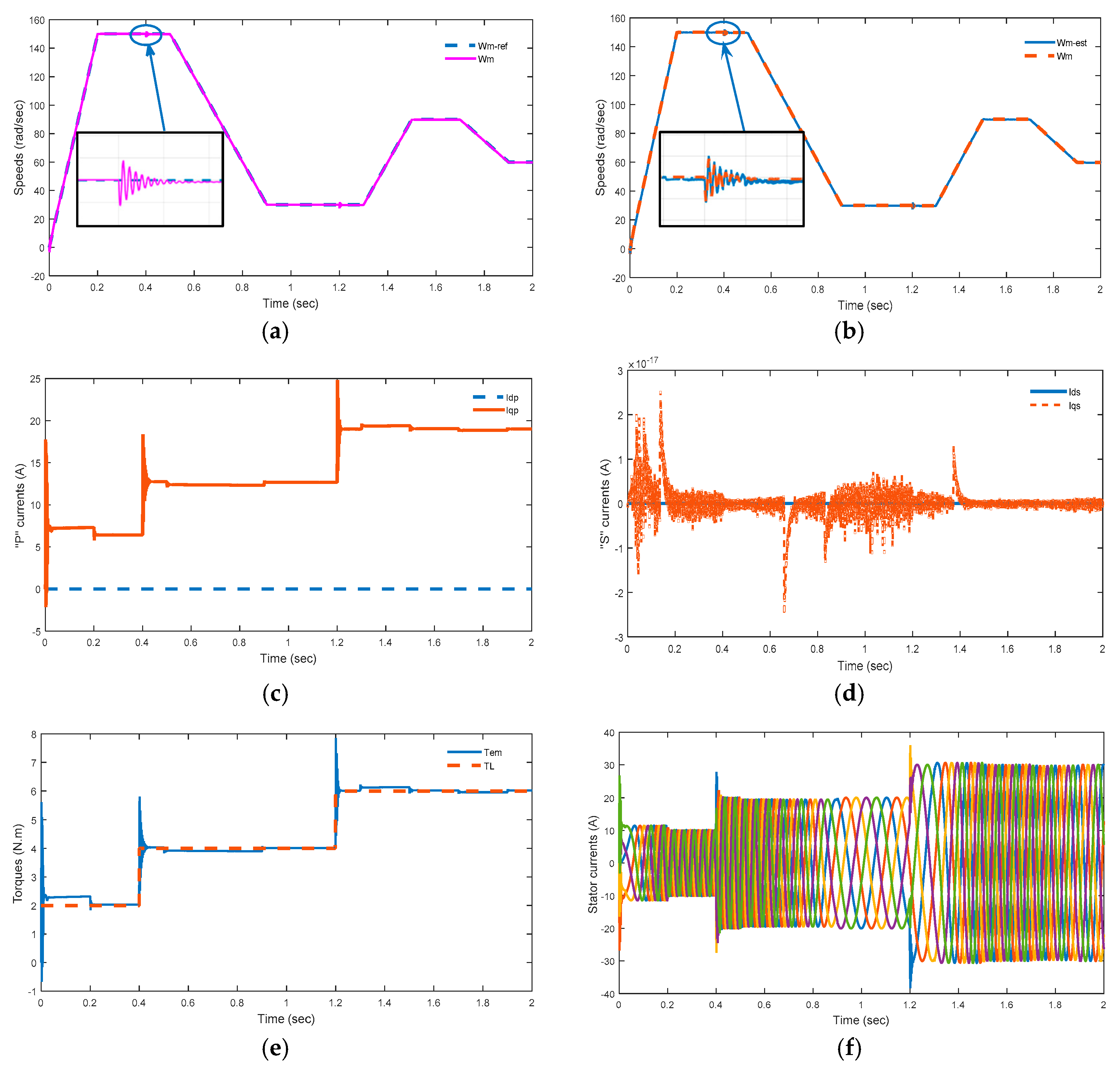 Energies 15 00071 g004