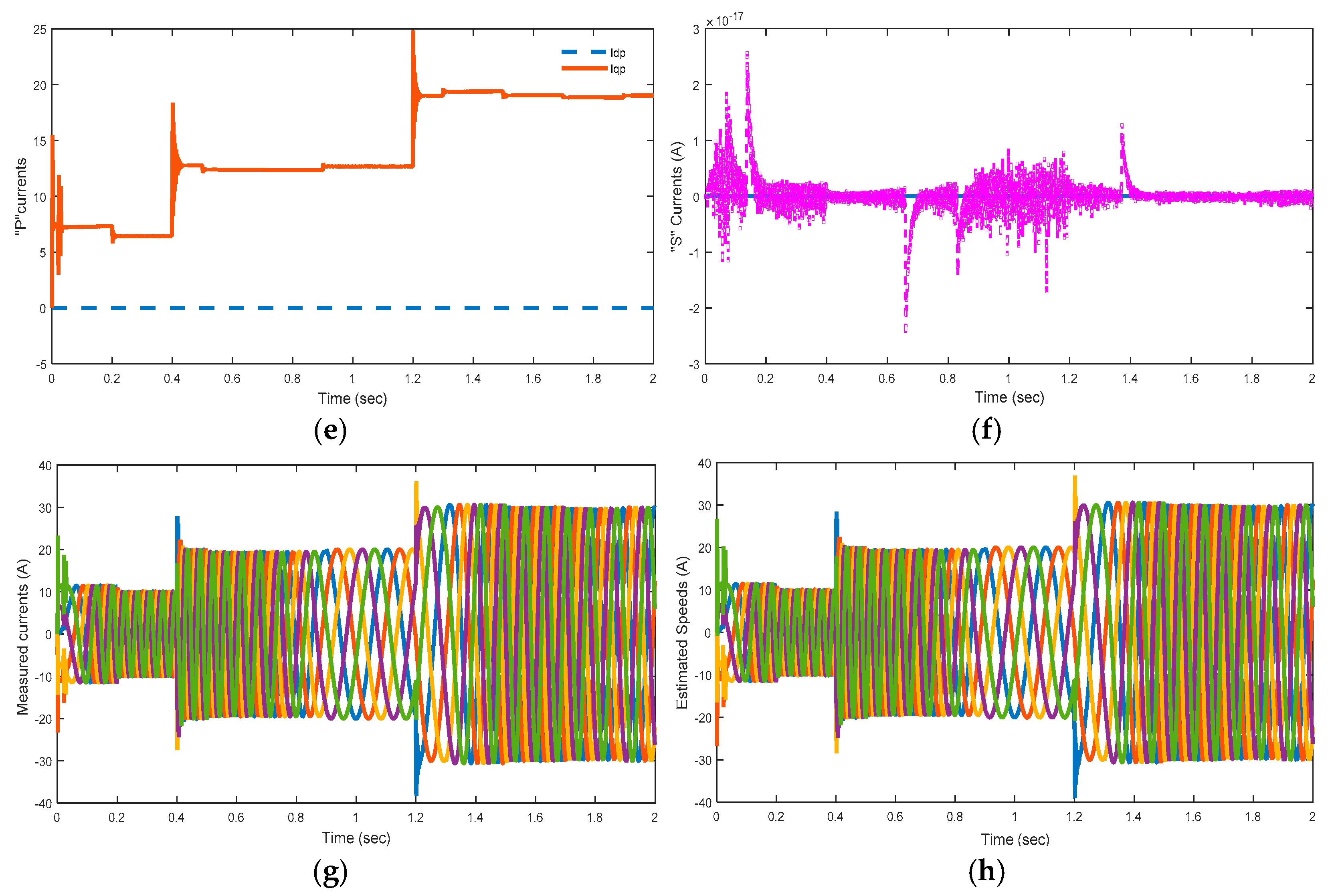 Energies 15 00071 g007b