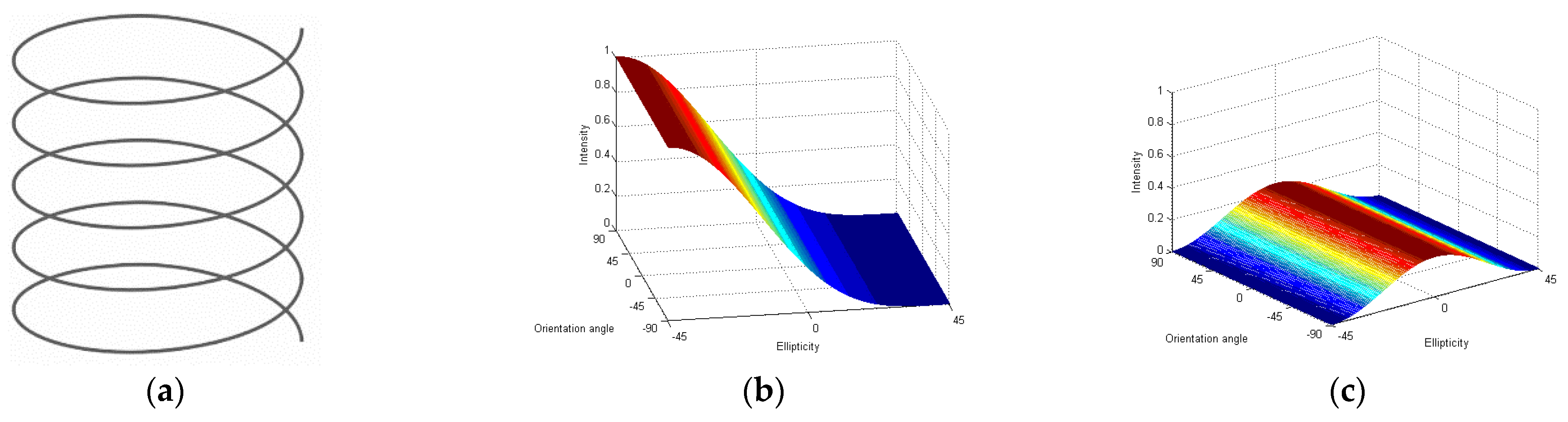 Energies 15 00072 g004