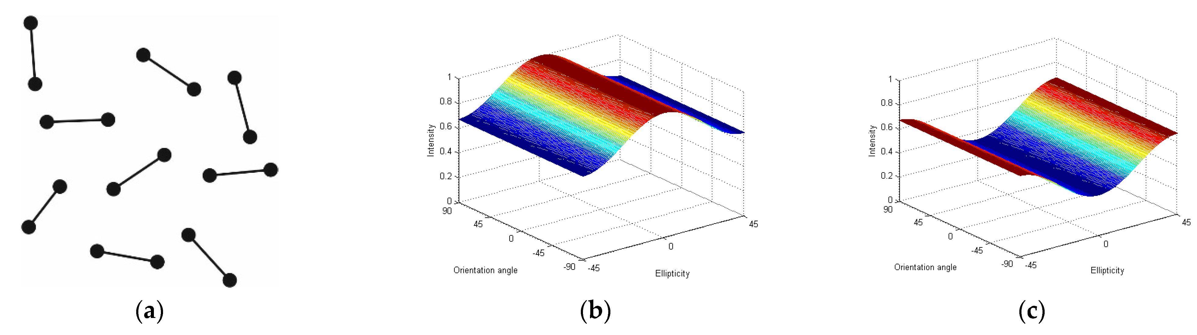 Energies 15 00072 g005