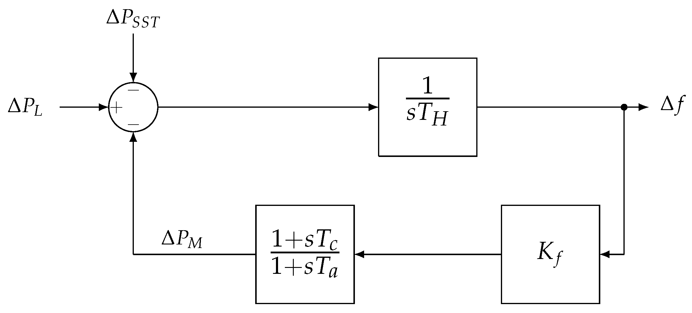 Energies 15 00073 g001