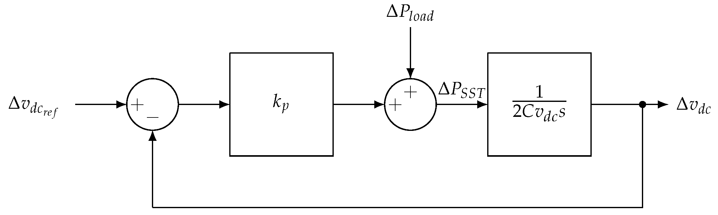 Energies 15 00073 g004