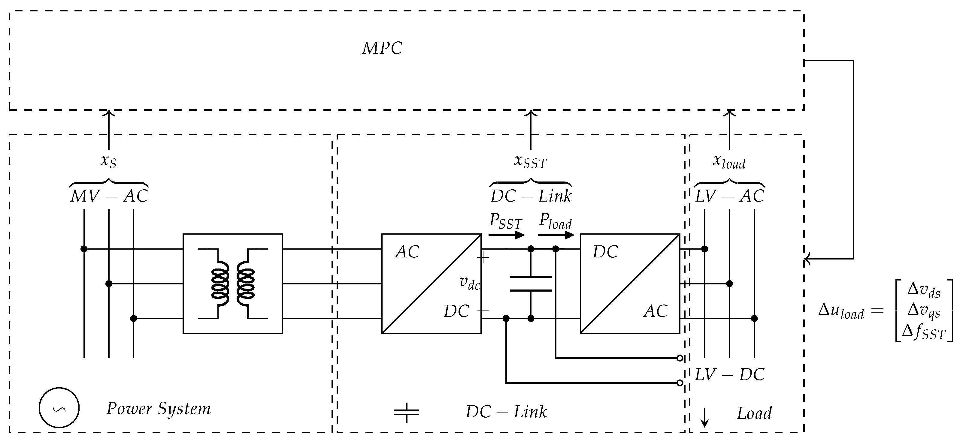 Energies 15 00073 g006