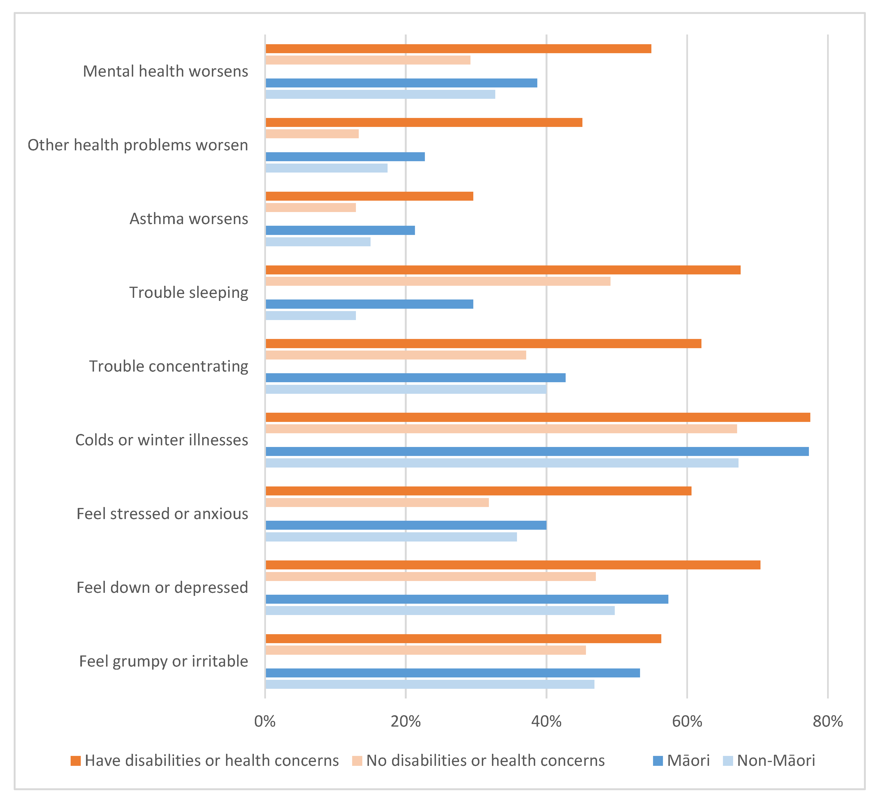 Energies 15 00076 g002