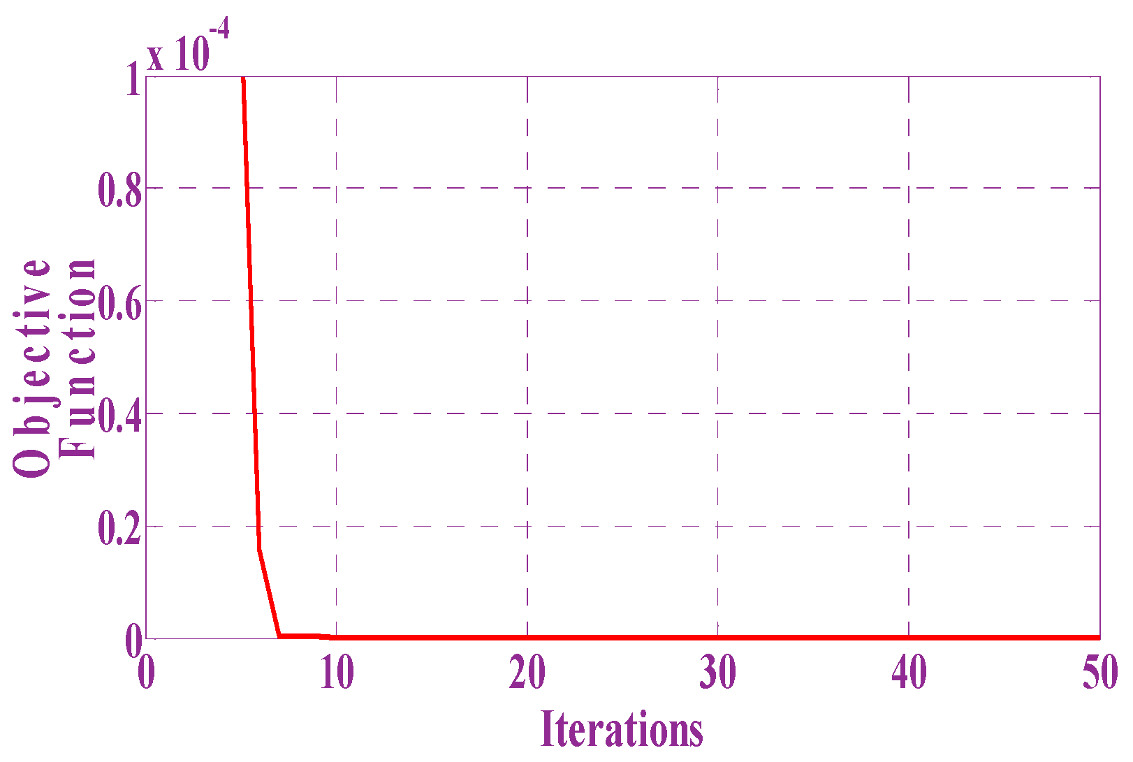 Energies 15 00089 g006 Energies 15 00089 g006