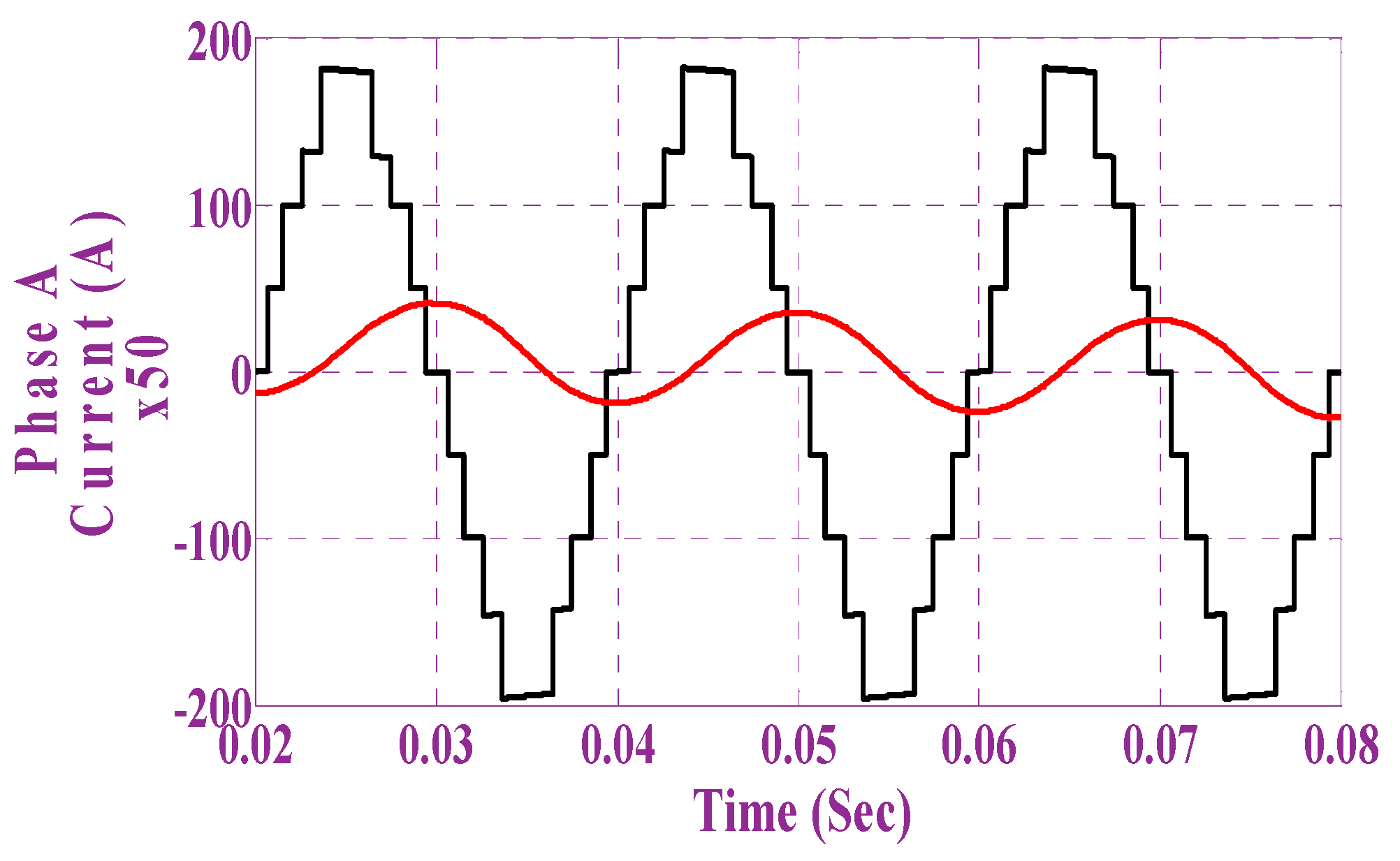 Energies 15 00089 g011 Energies 15 00089 g011