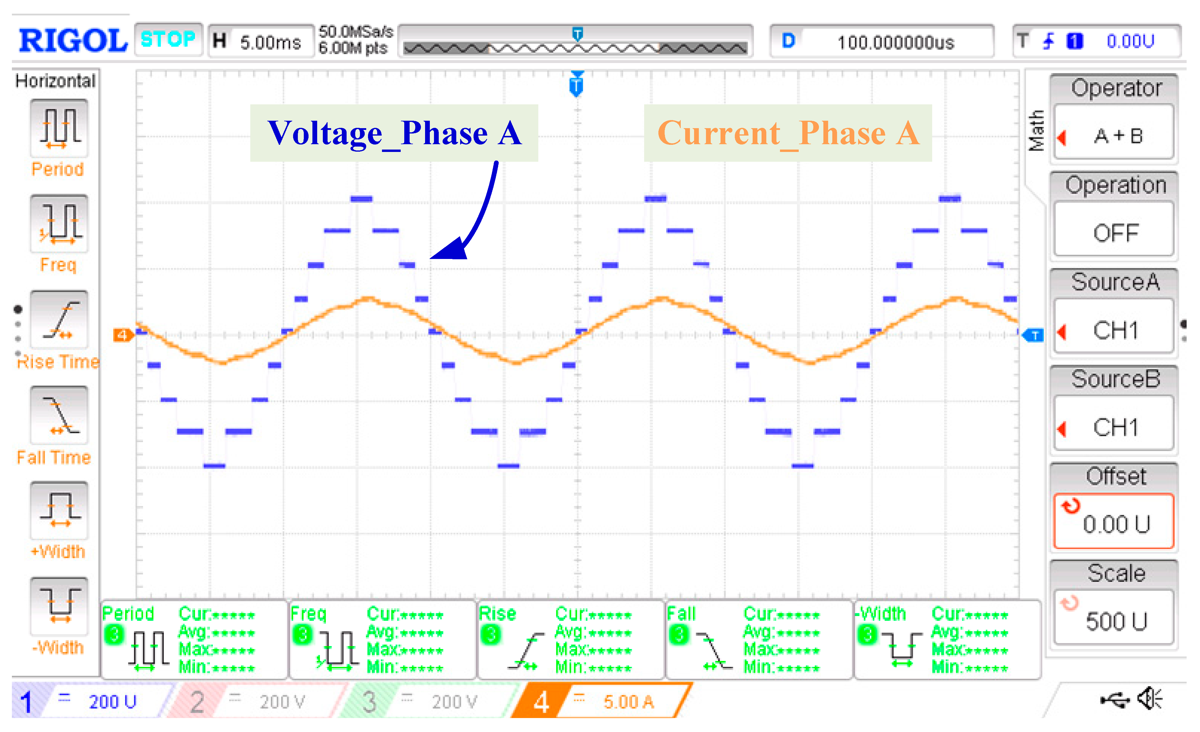 Energies 15 00089 g016 Energies 15 00089 g016