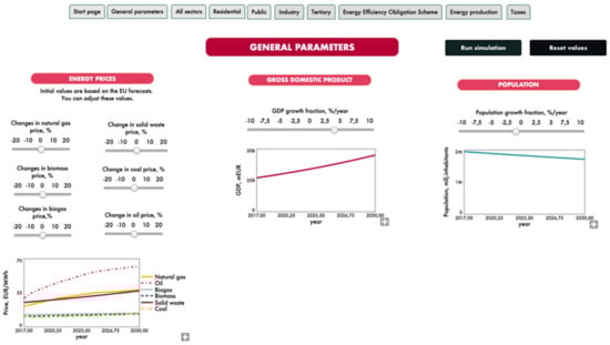 Energies 15 00090 g0a2 550