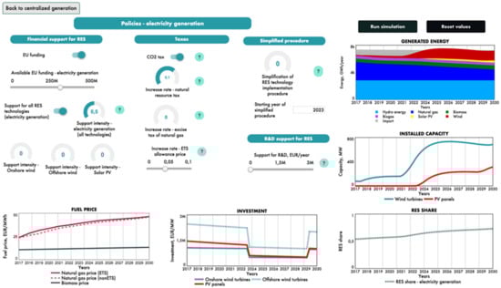 Energies 15 00090 g0a5 550