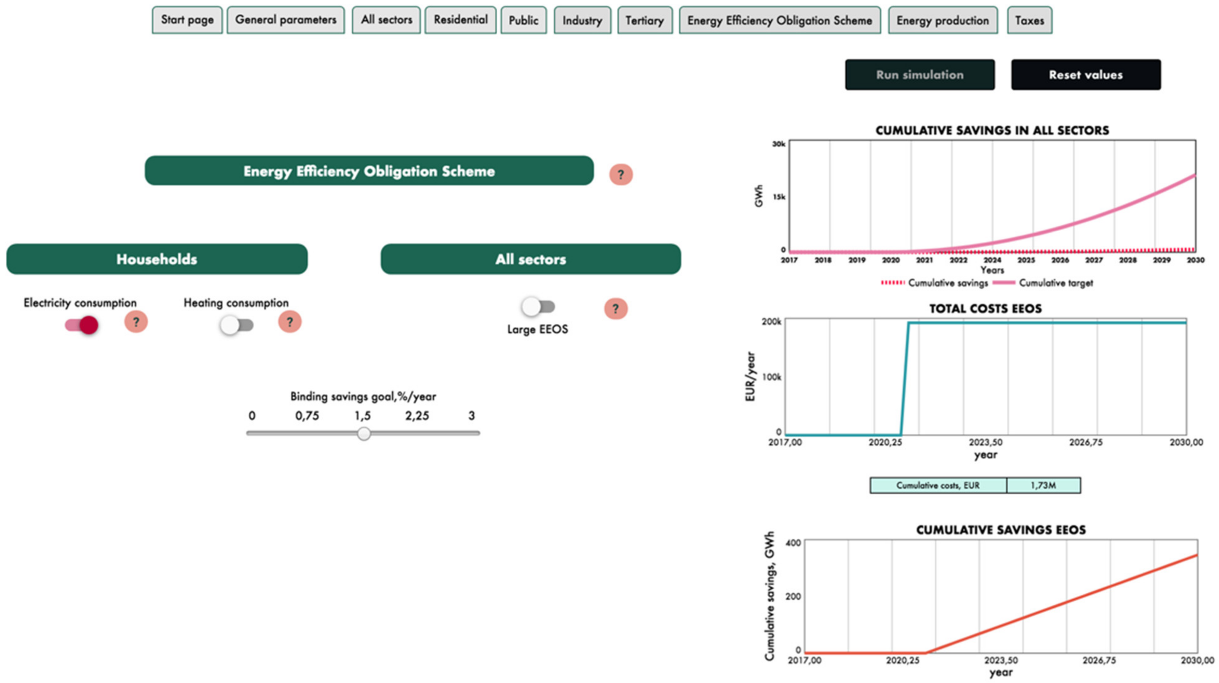 Energies 15 00090 g0a8