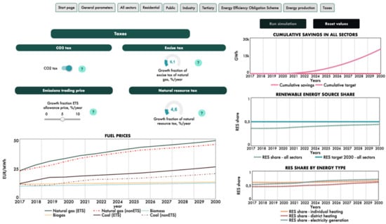 Energies 15 00090 g0a9 550