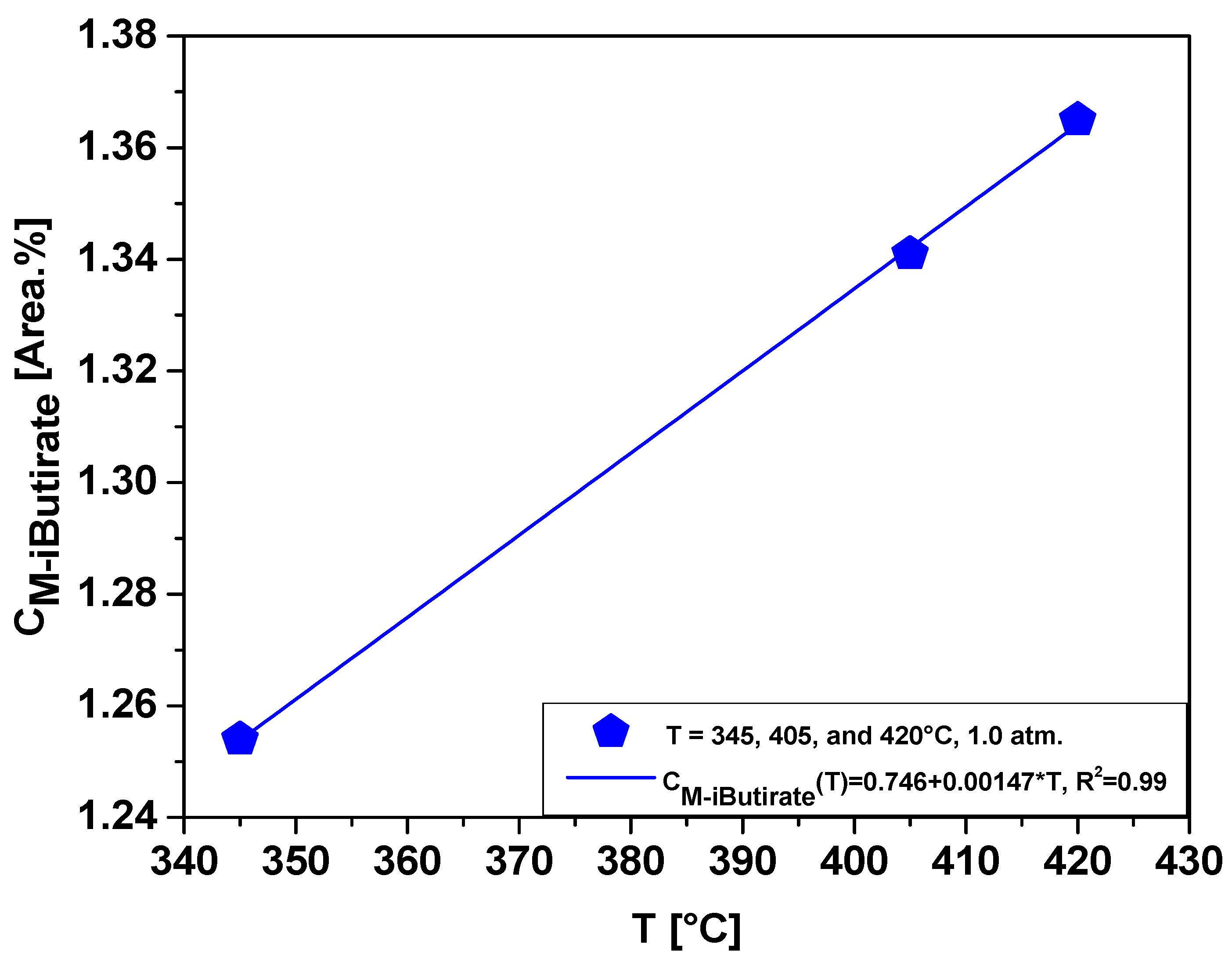 Energies 15 00091 g012