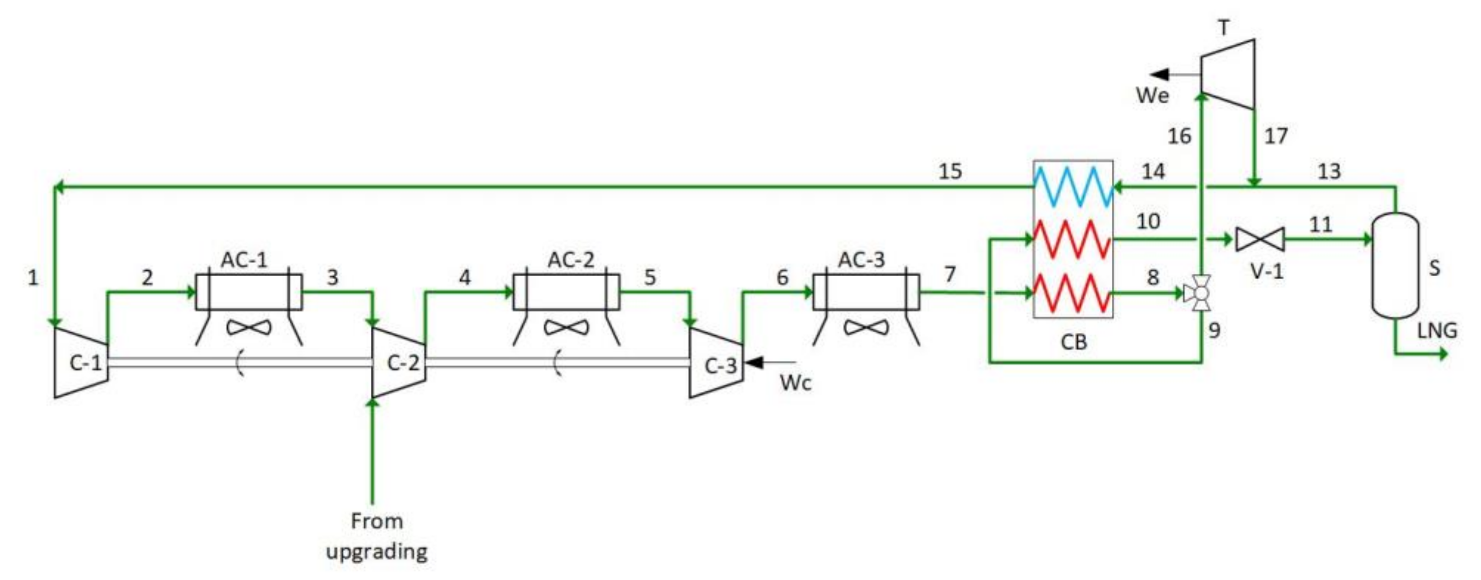 Energies 15 00092 g001