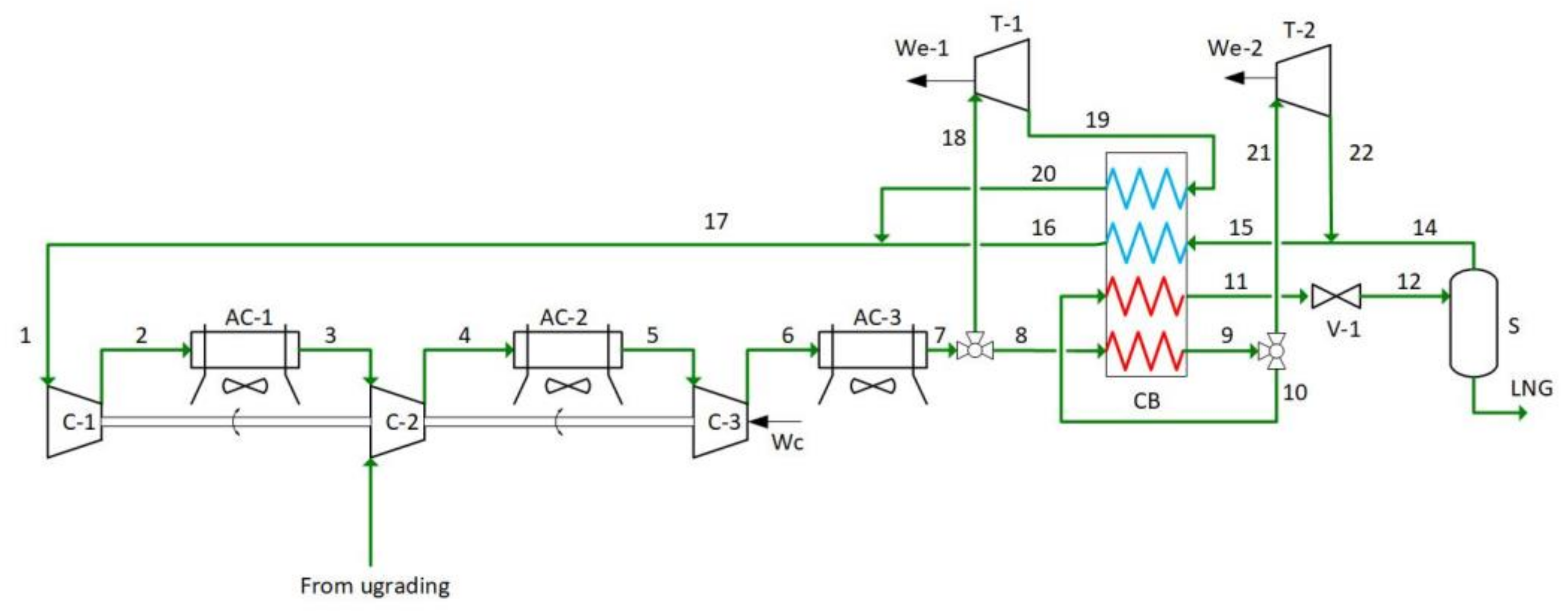 Energies 15 00092 g002