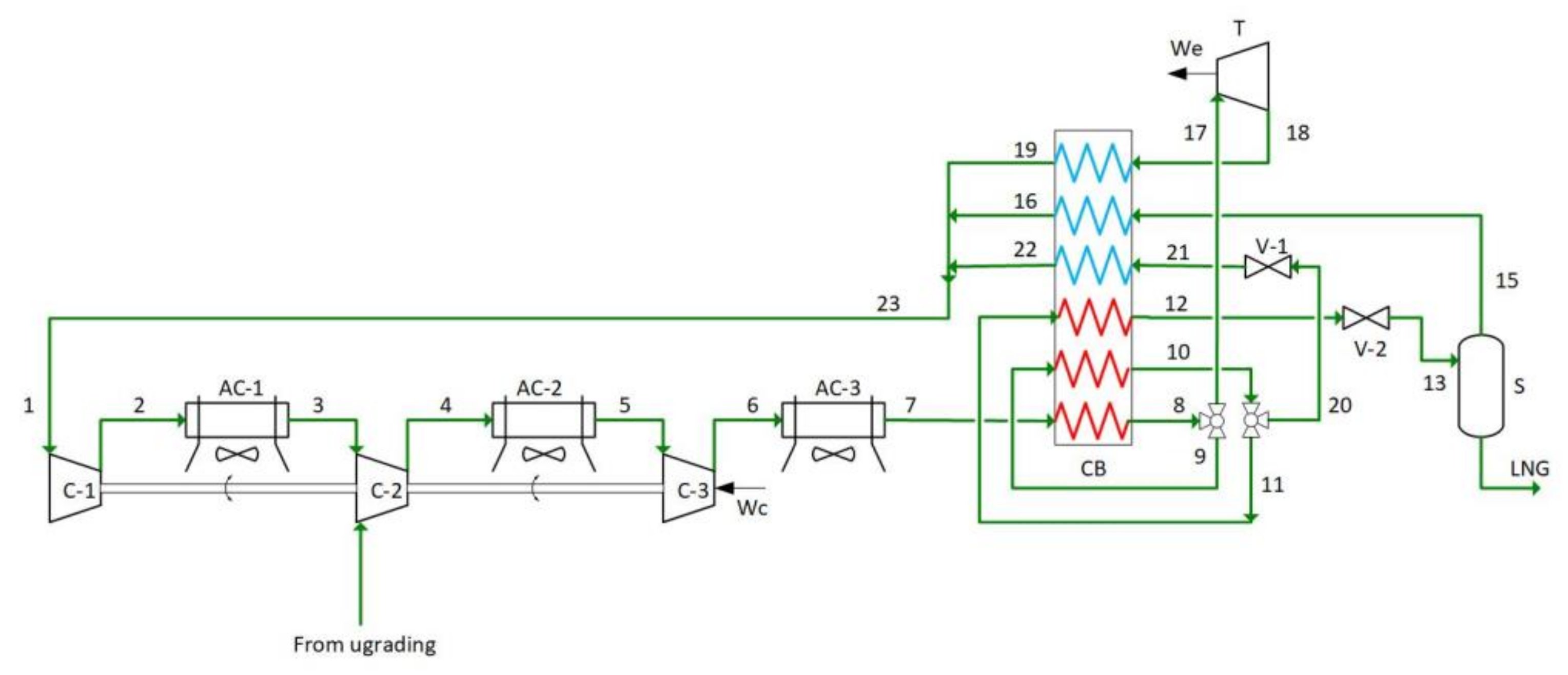 Energies 15 00092 g003