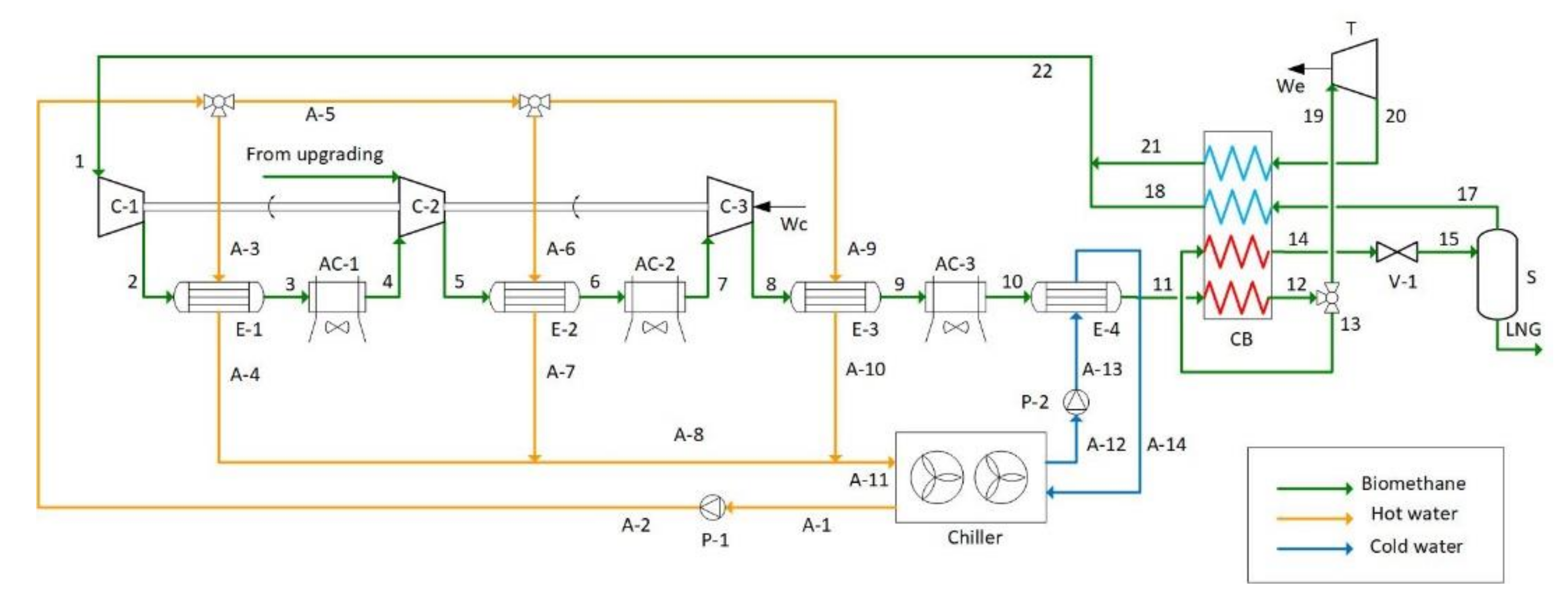 Energies 15 00092 g004