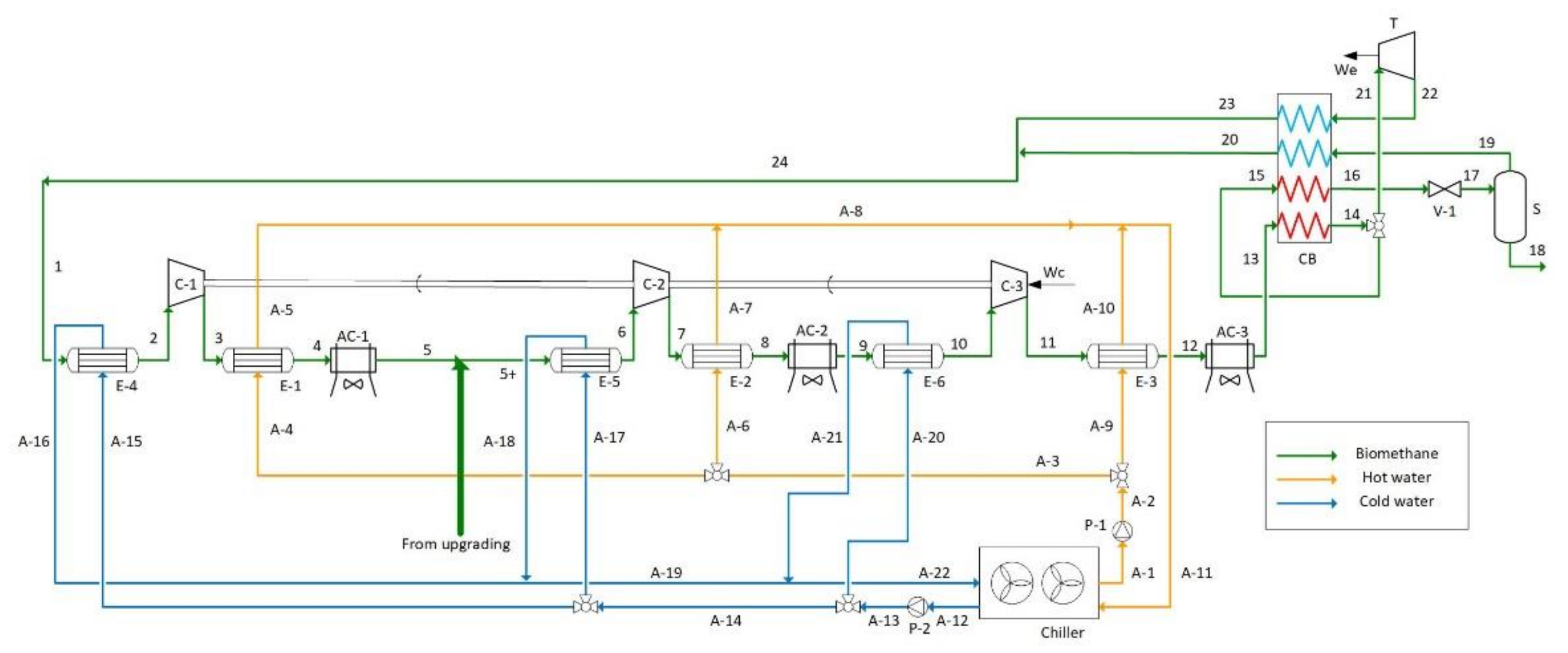 Energies 15 00092 g005