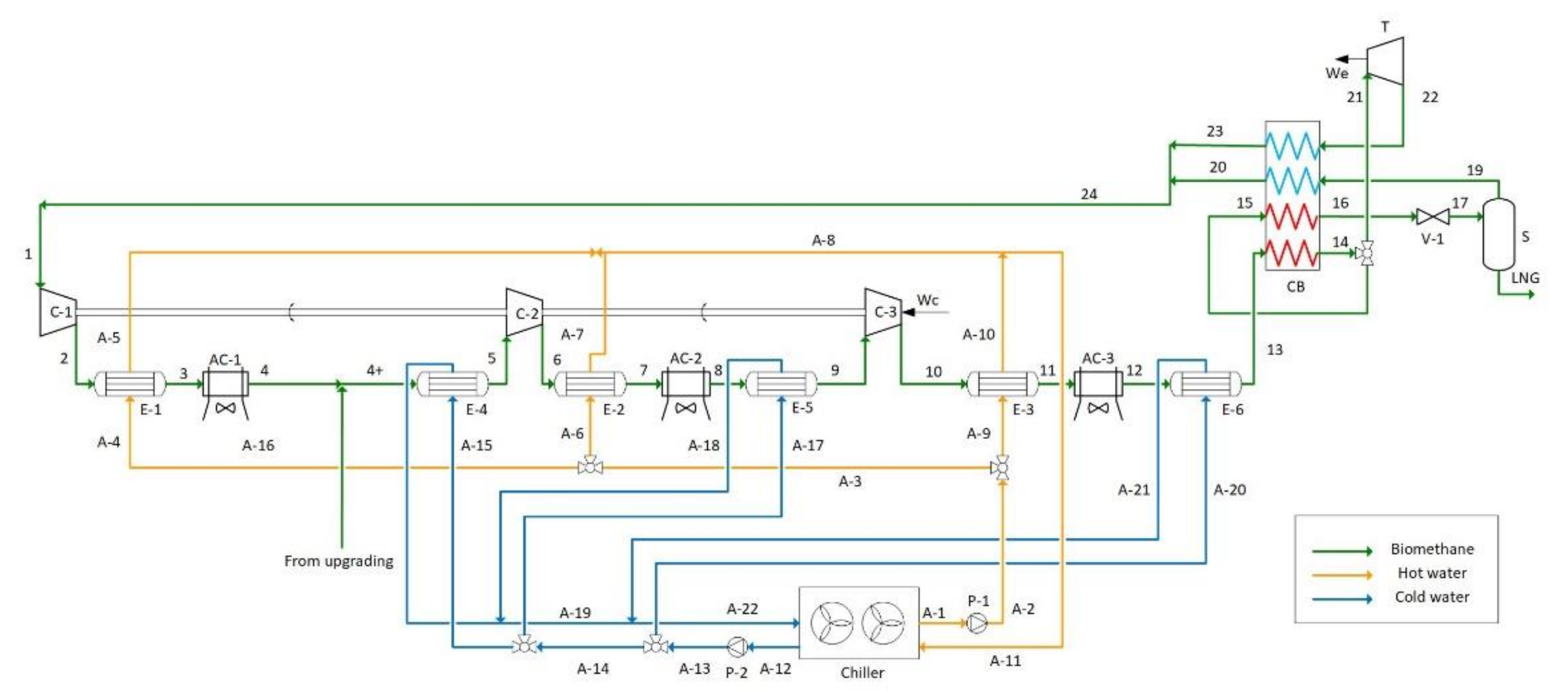 Energies 15 00092 g006
