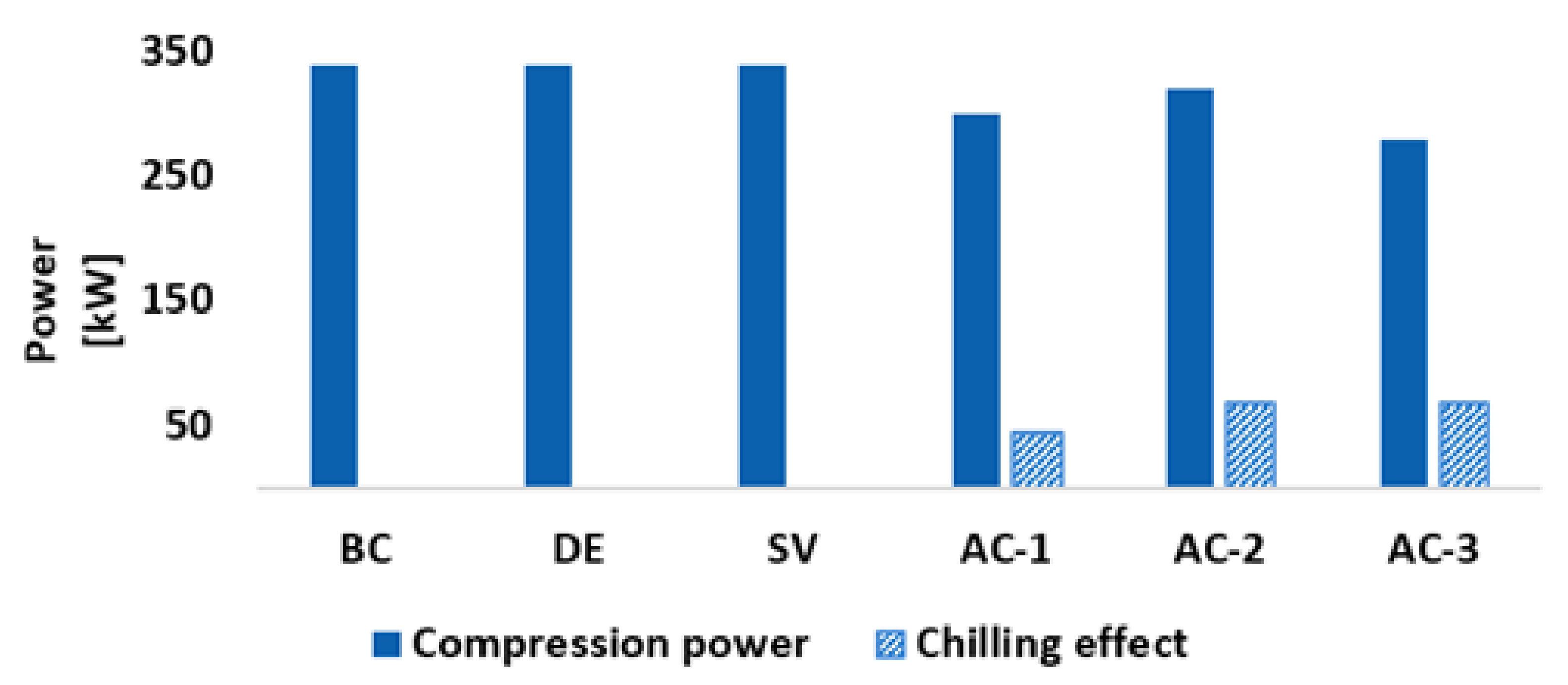 Energies 15 00092 g009