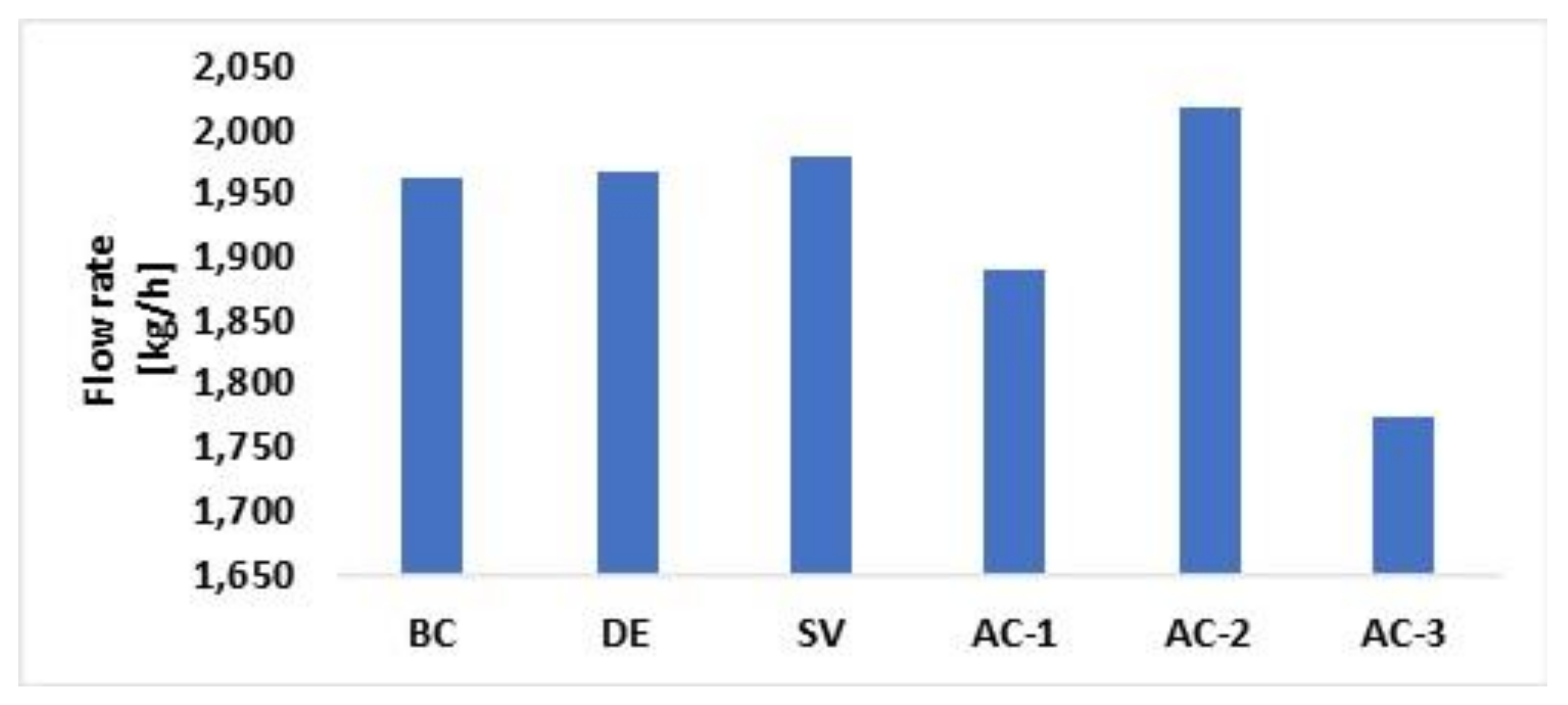 Energies 15 00092 g010