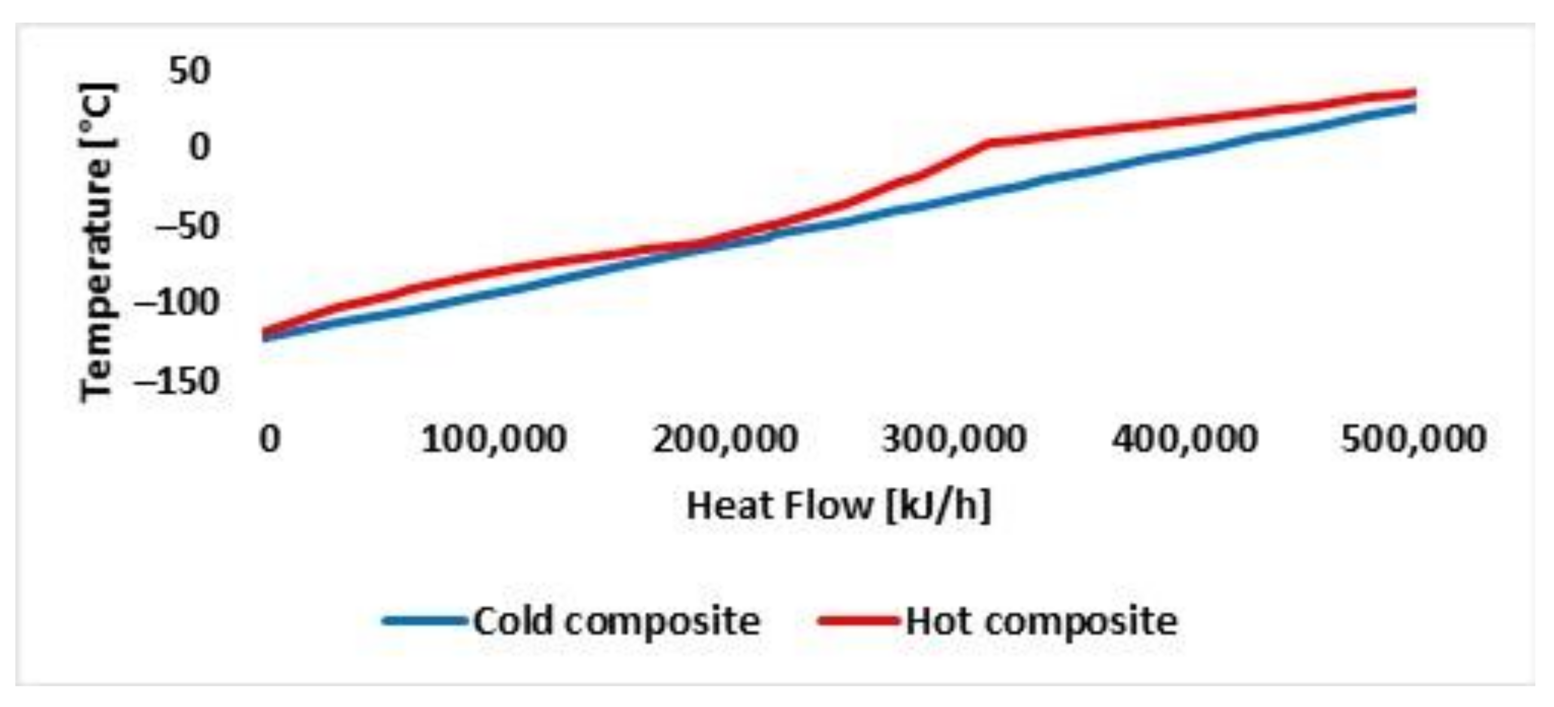 Energies 15 00092 g011