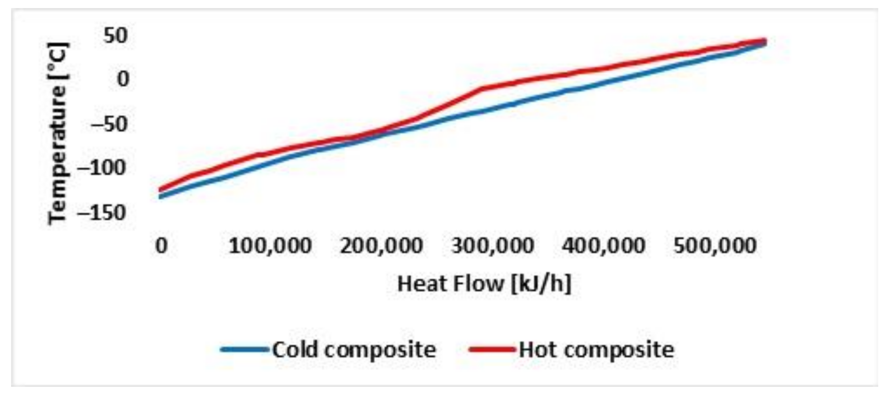 Energies 15 00092 g012