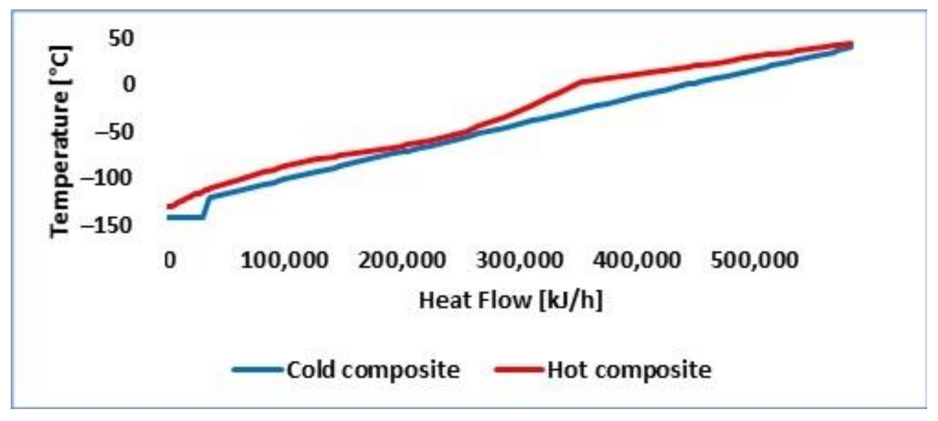 Energies 15 00092 g013