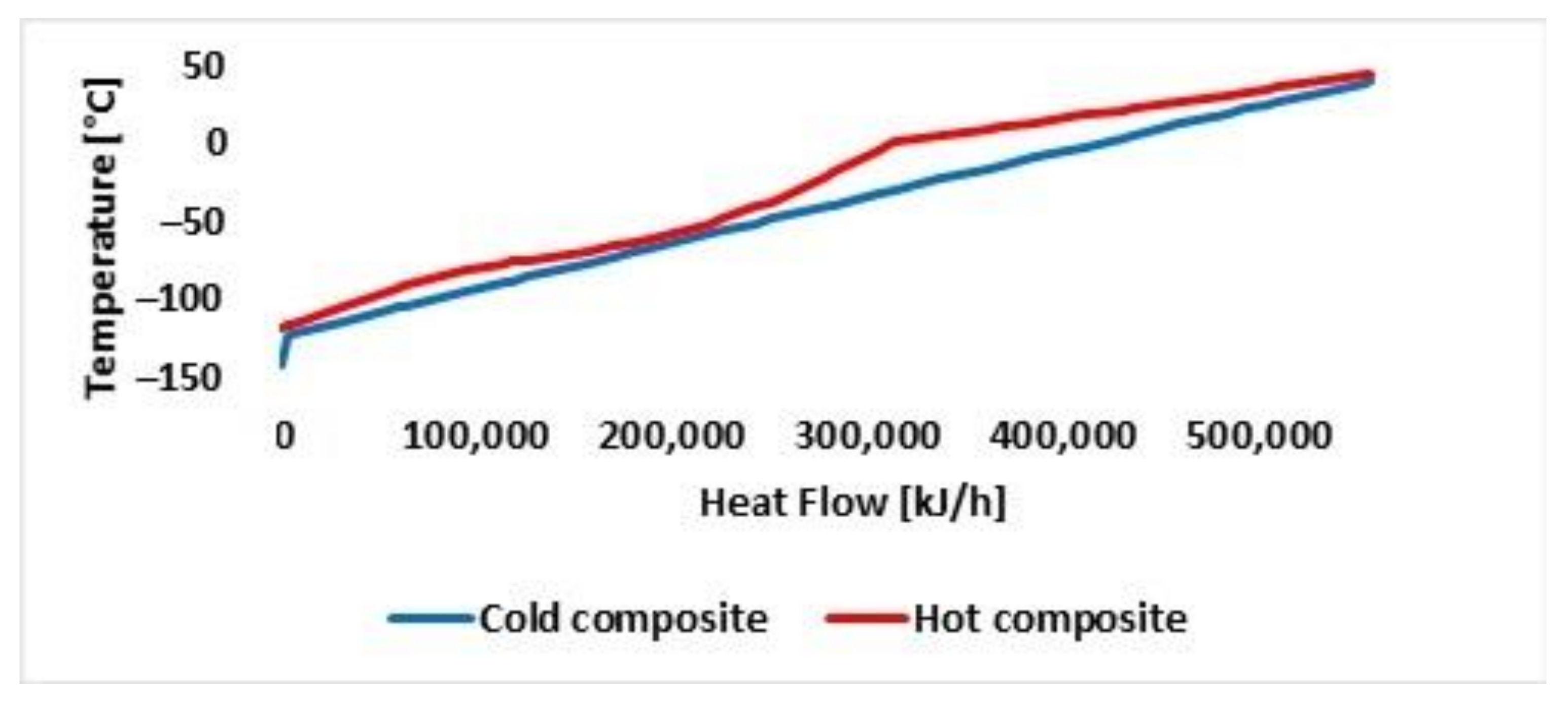Energies 15 00092 g015