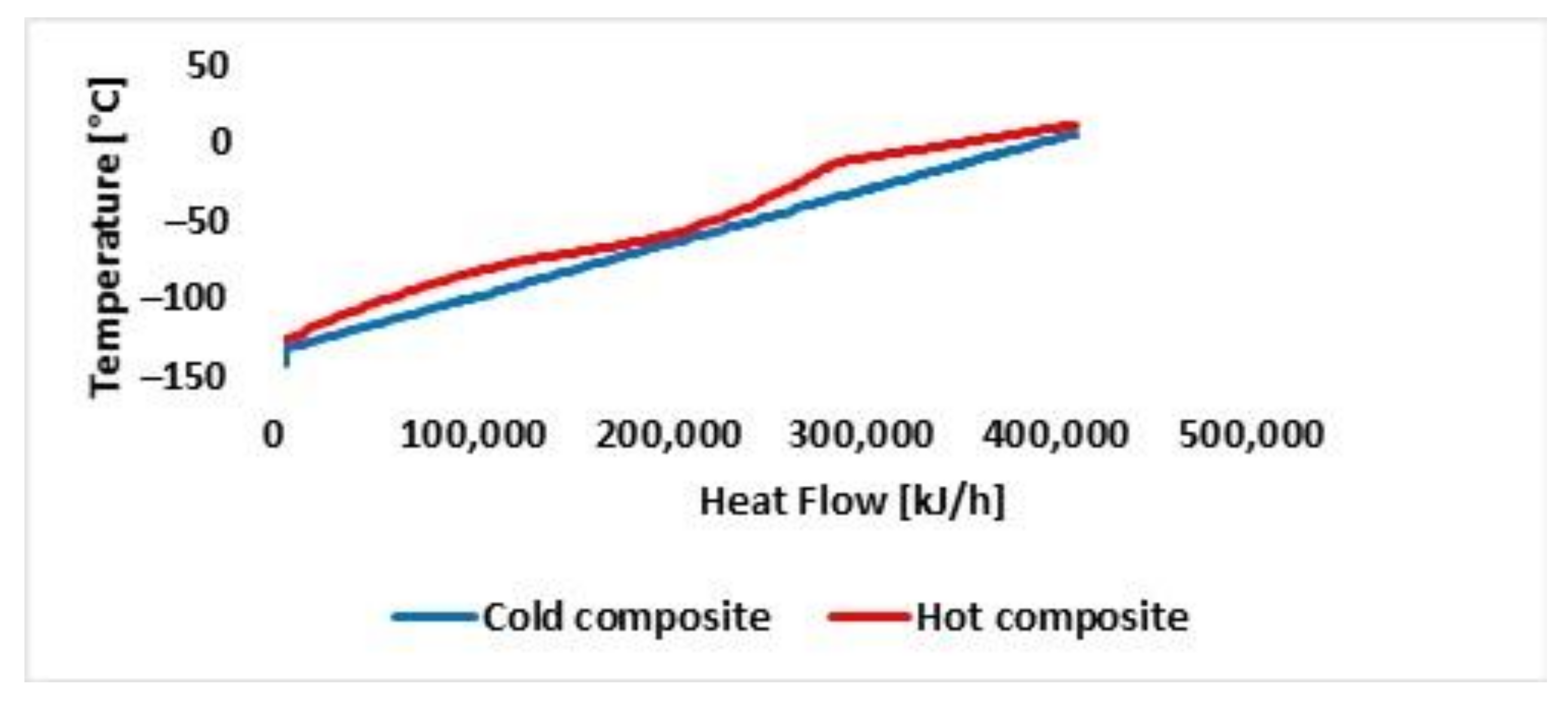 Energies 15 00092 g016