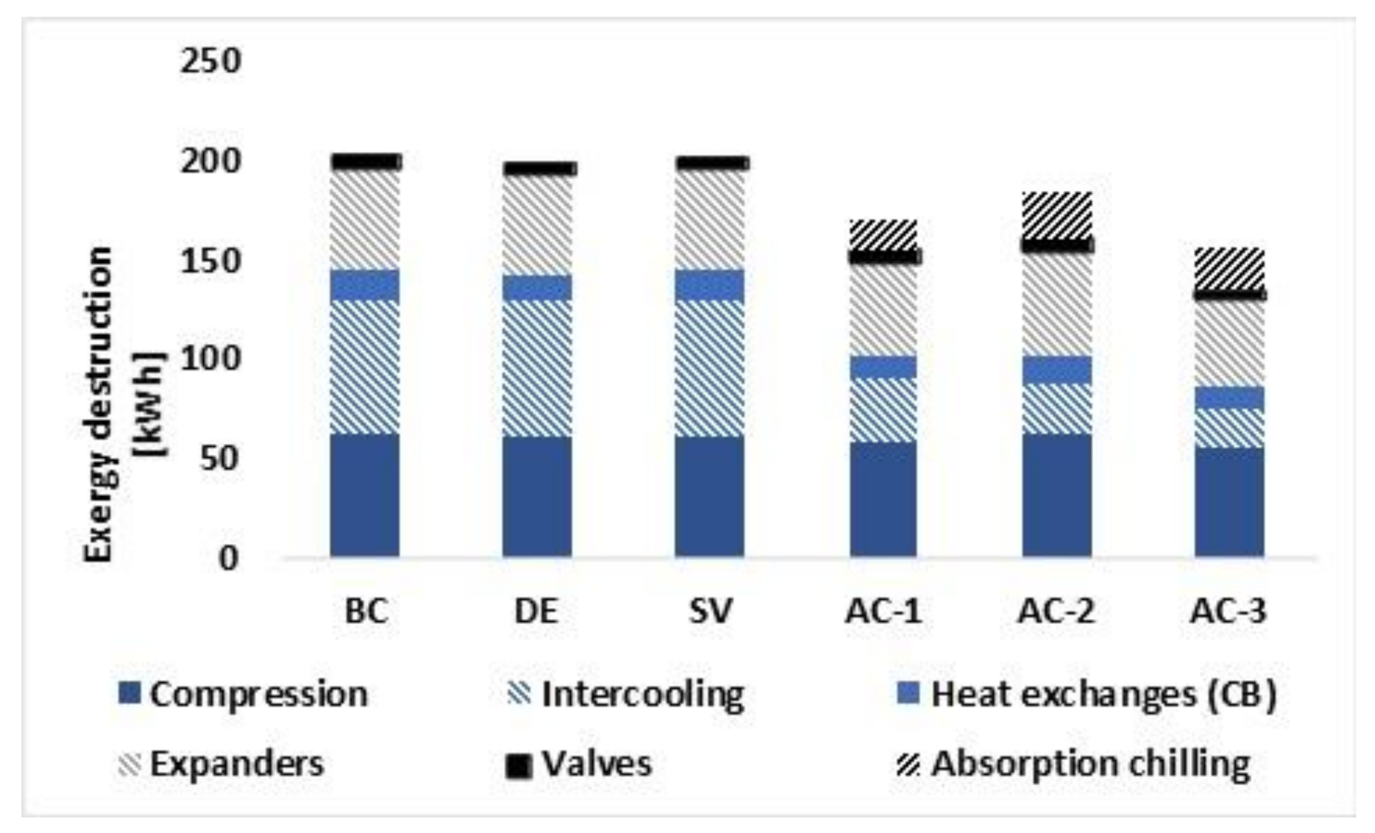 Energies 15 00092 g017