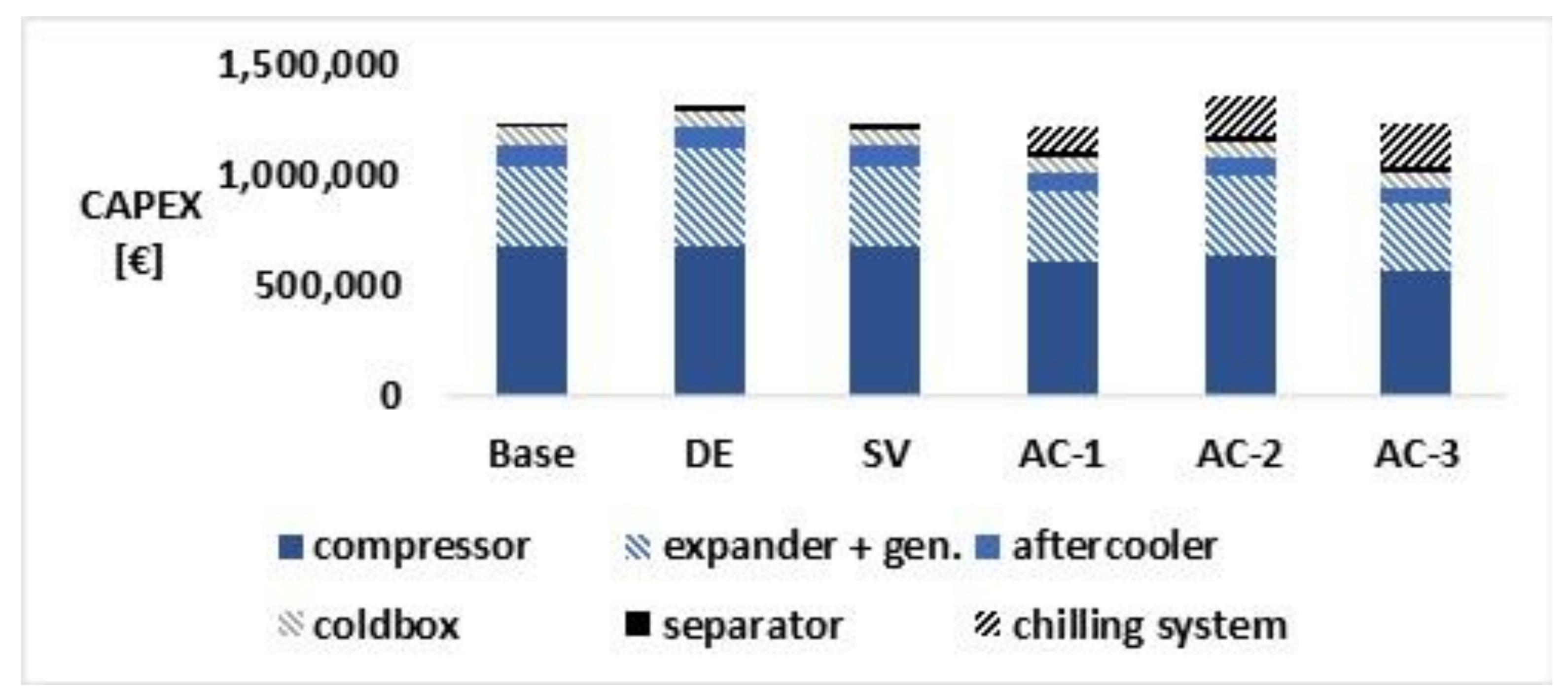 Energies 15 00092 g018