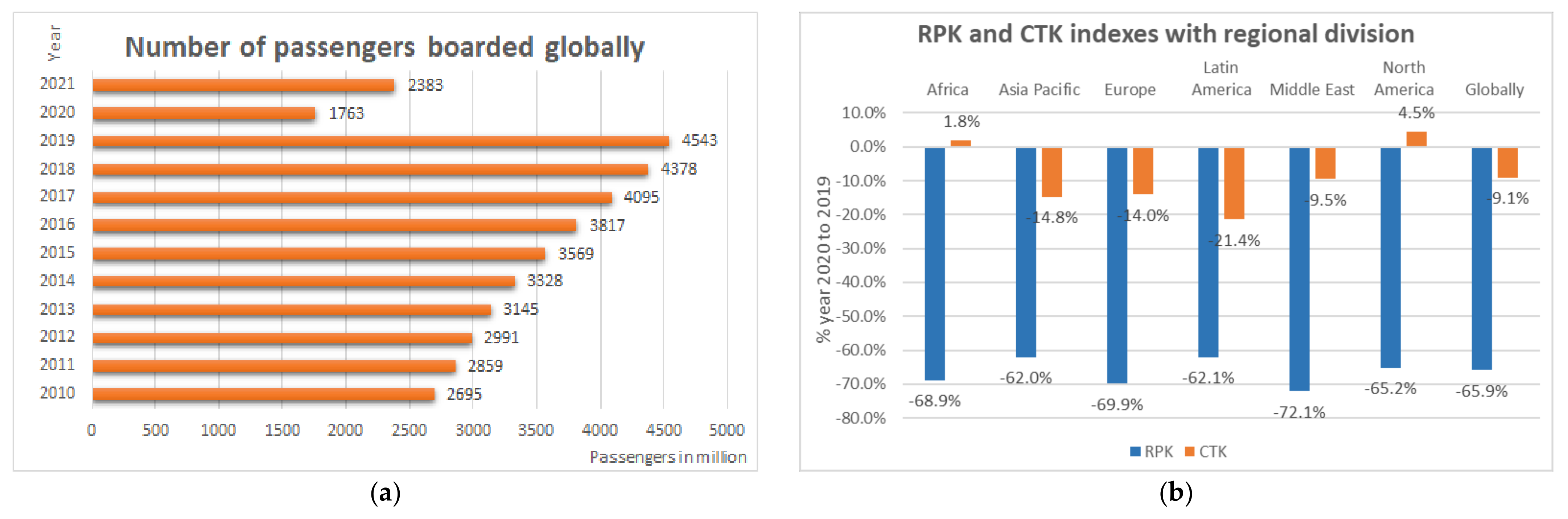 Energies 15 00097 g001