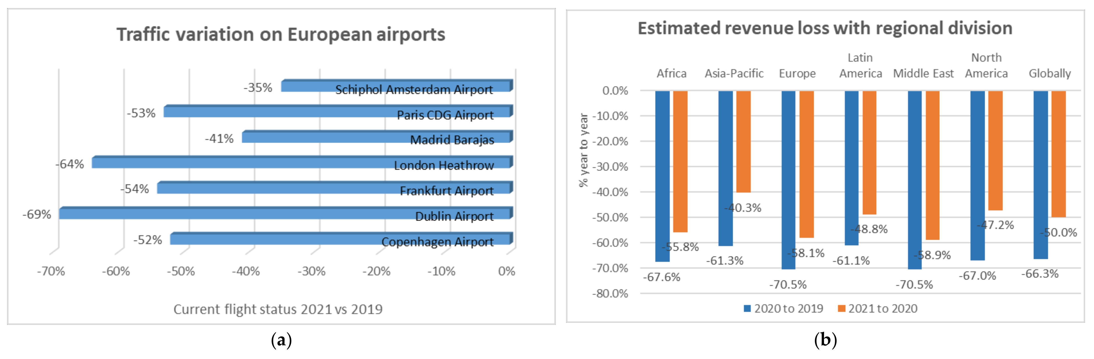 Energies 15 00097 g002