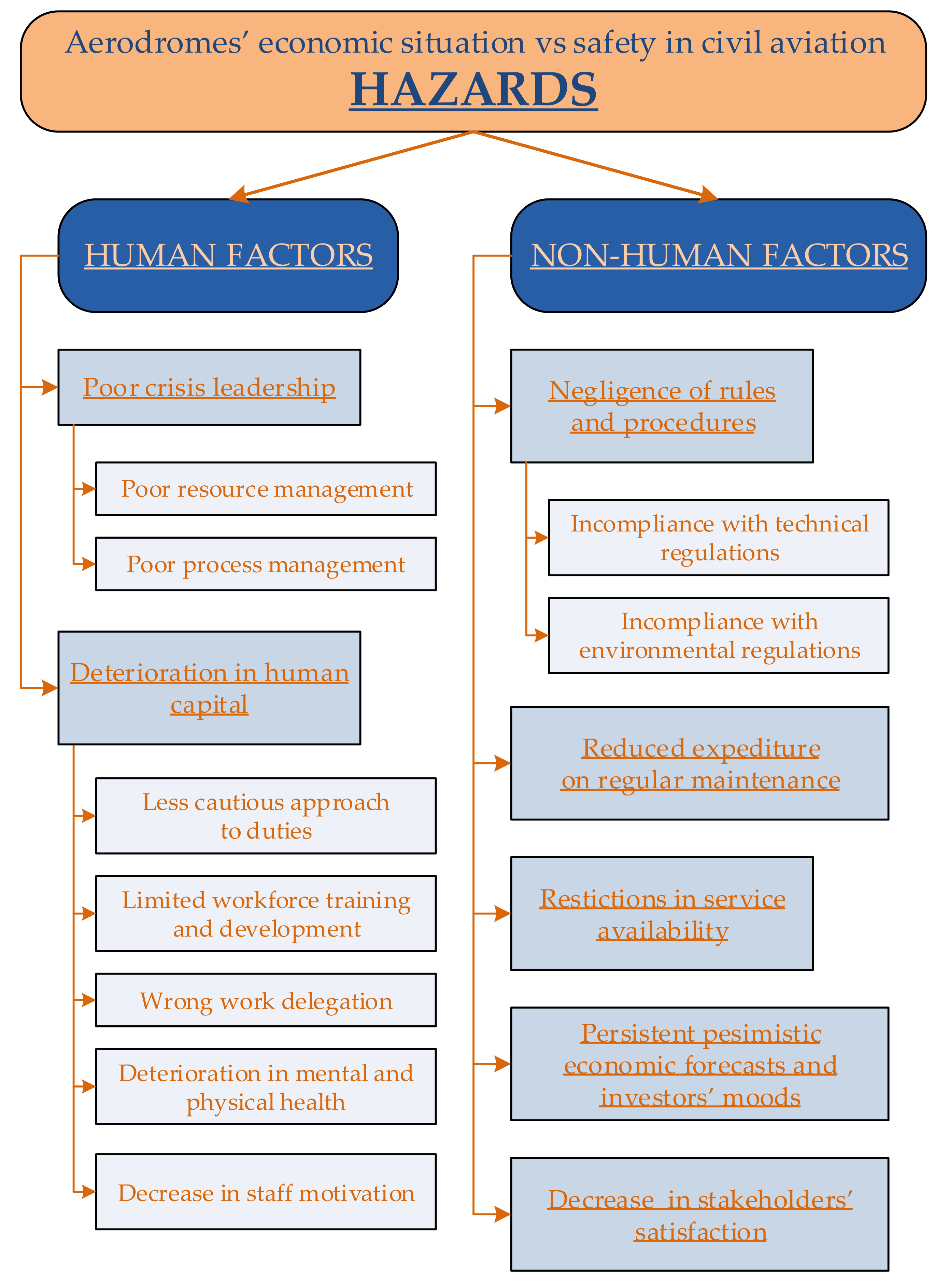 Energies 15 00097 g003